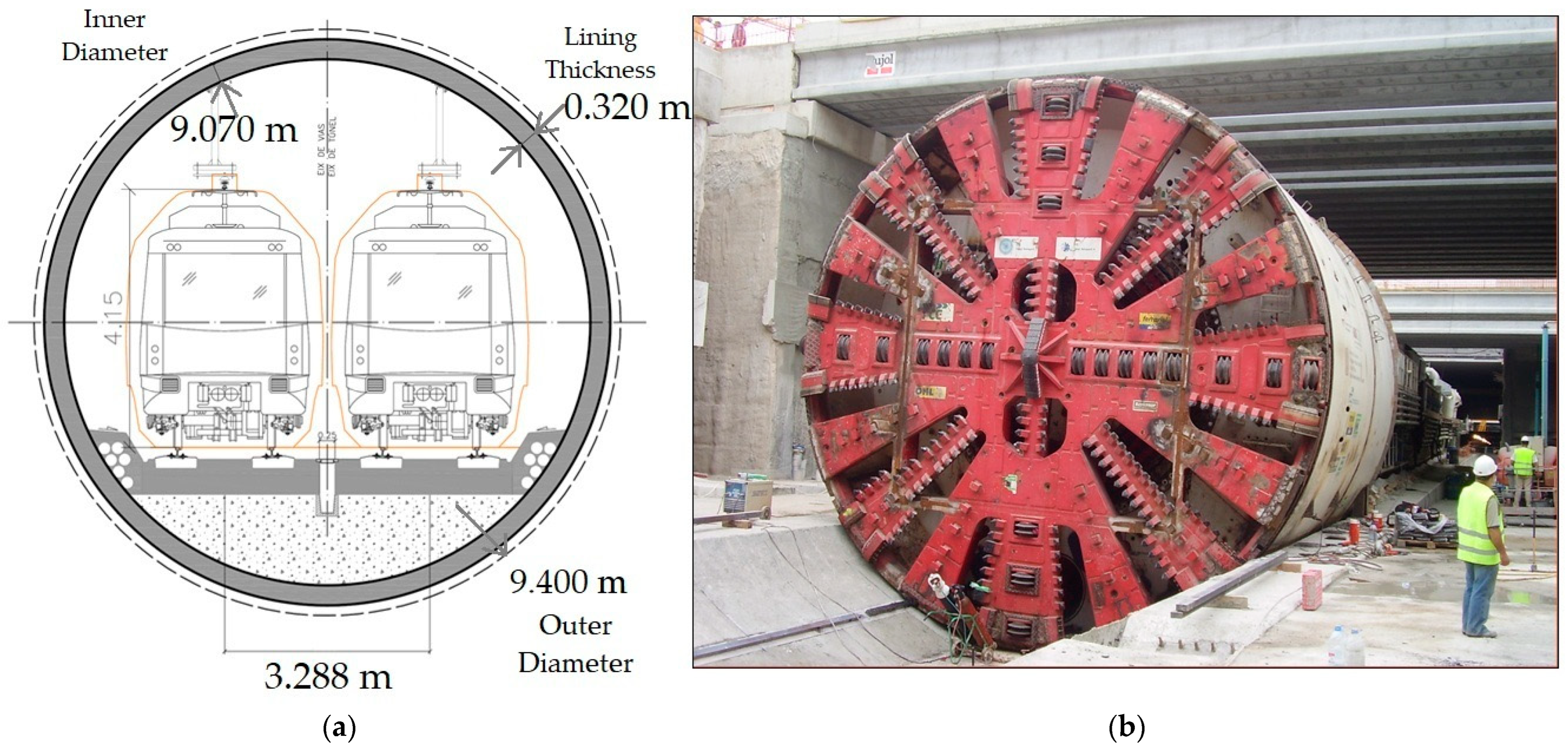 Sustainability 17 03966 g003