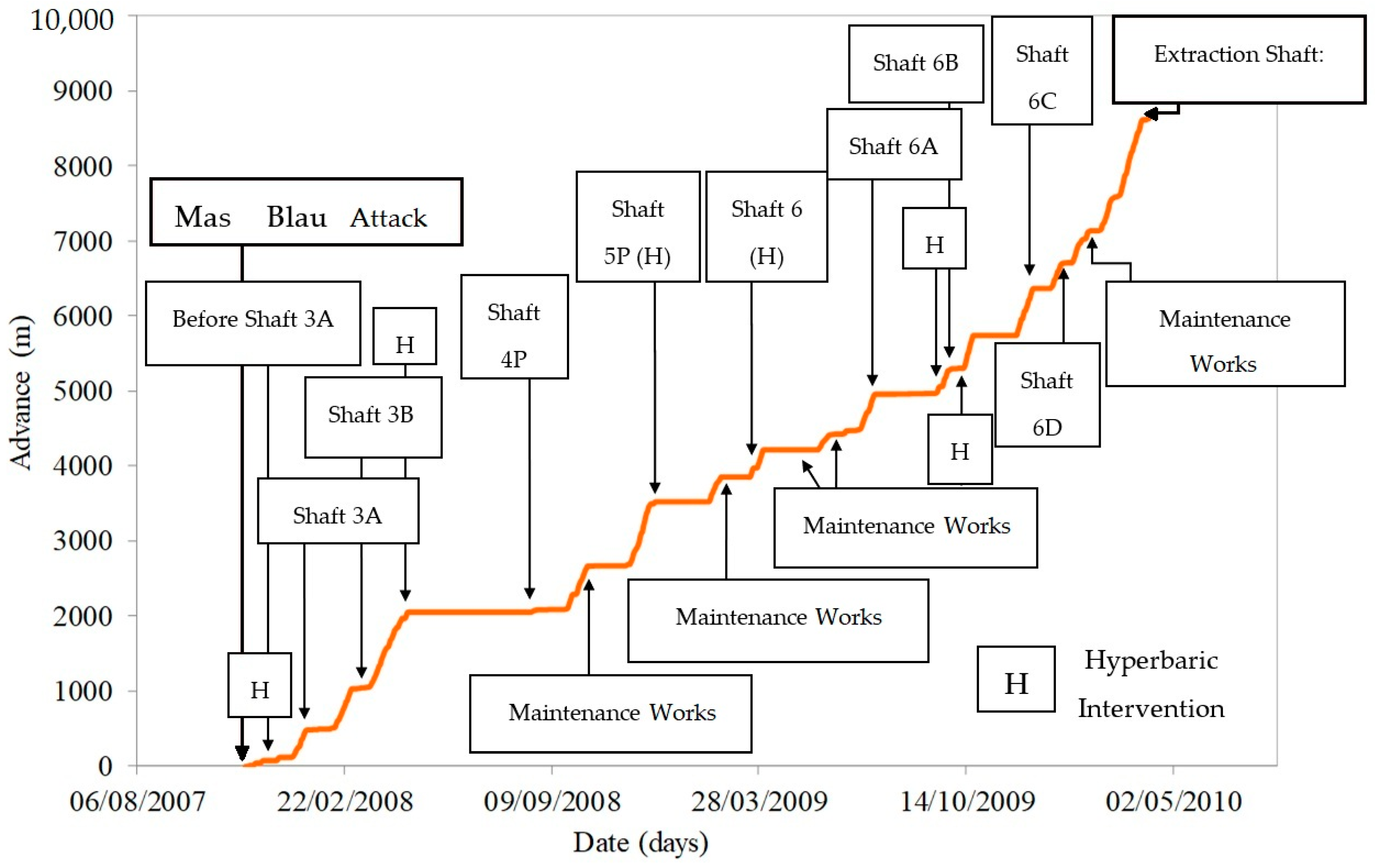 Sustainability 17 03966 g004
