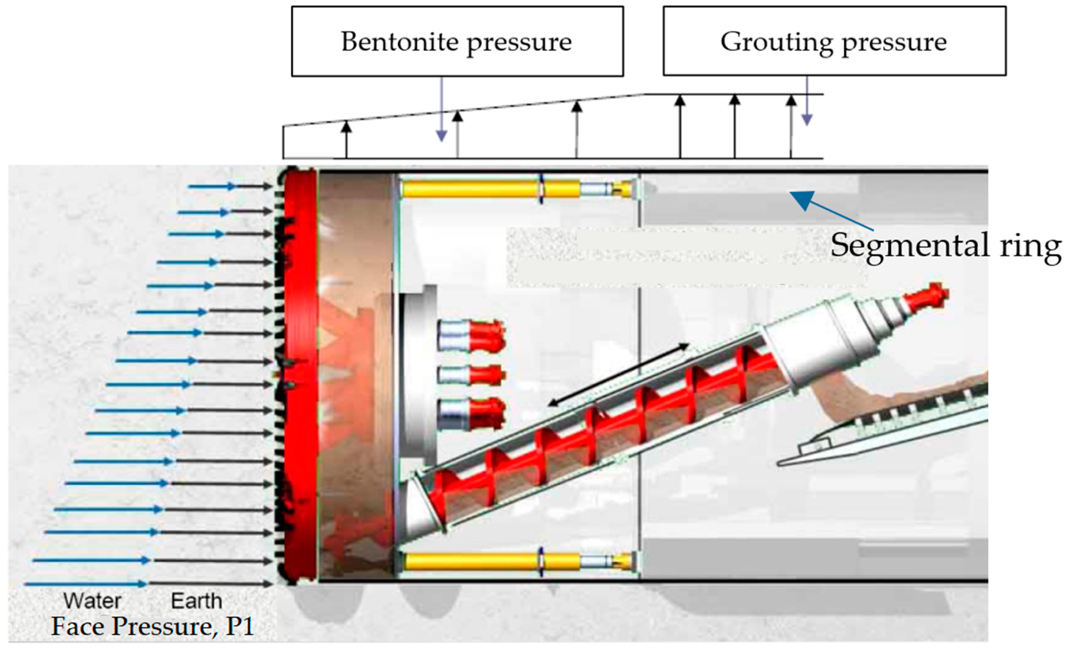 Sustainability 17 03966 g007