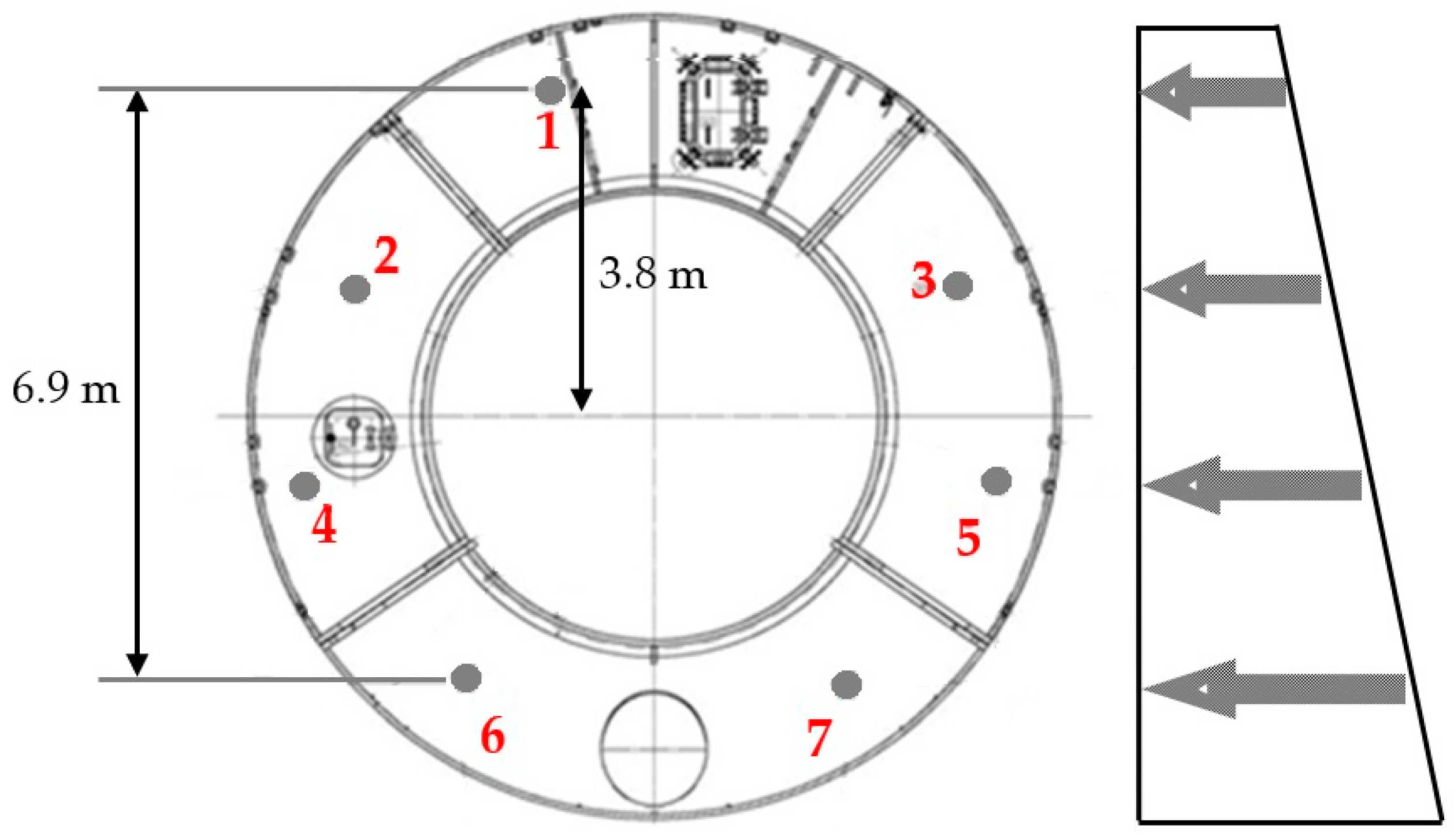 Sustainability 17 03966 g008