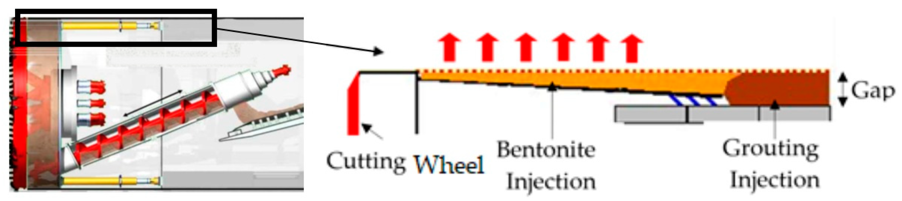 Sustainability 17 03966 g009