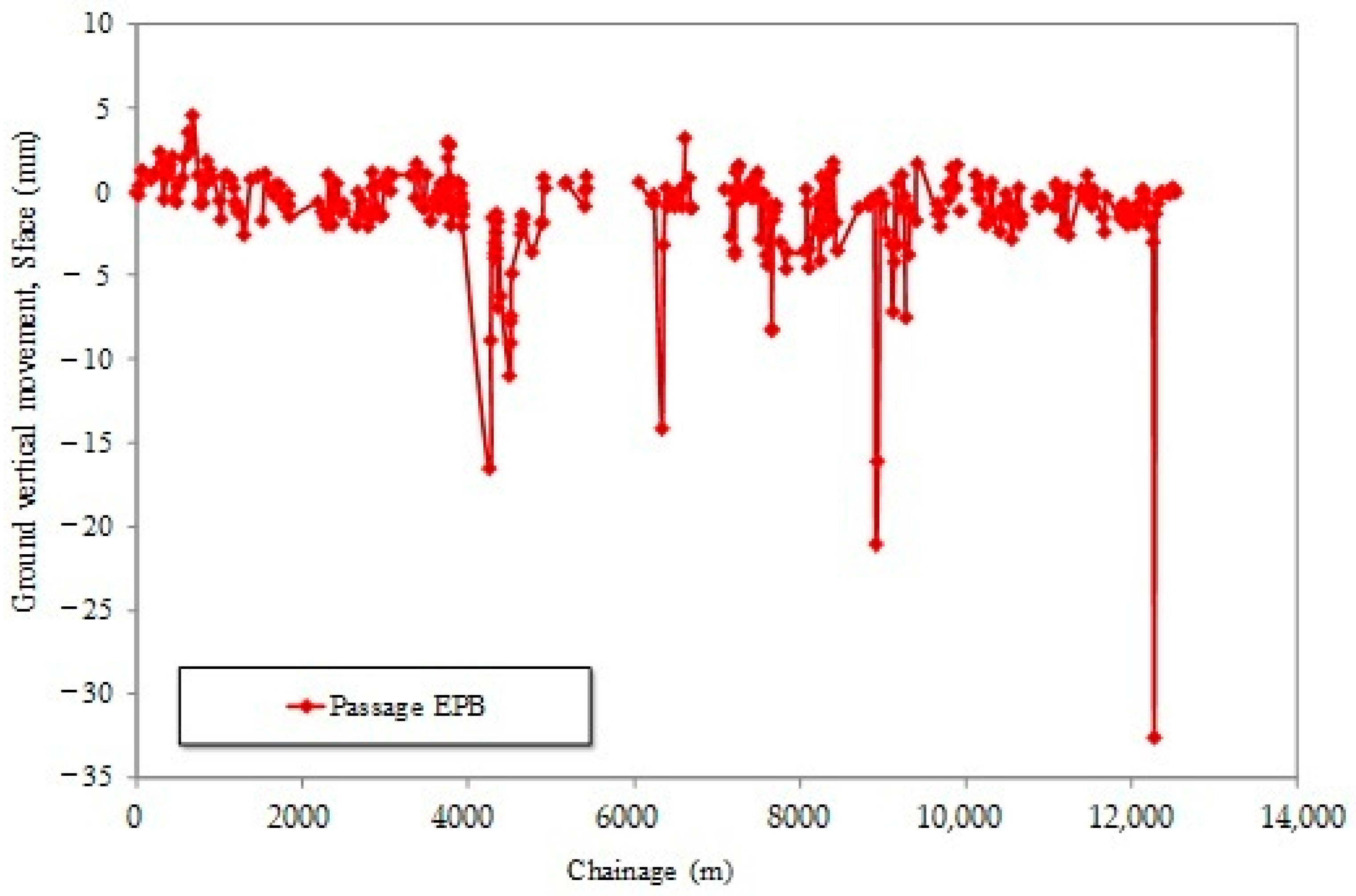 Sustainability 17 03966 g011