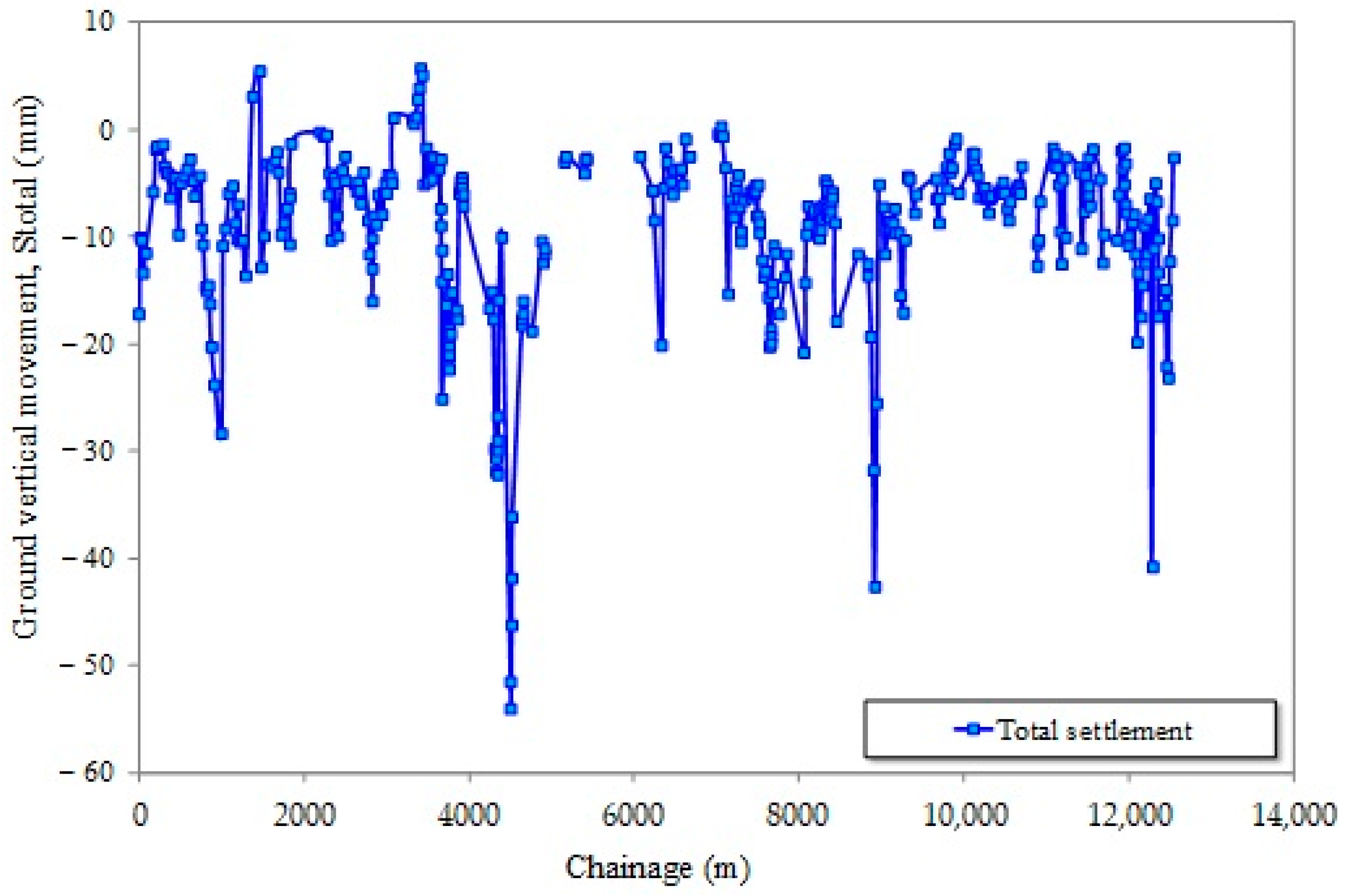 Sustainability 17 03966 g012
