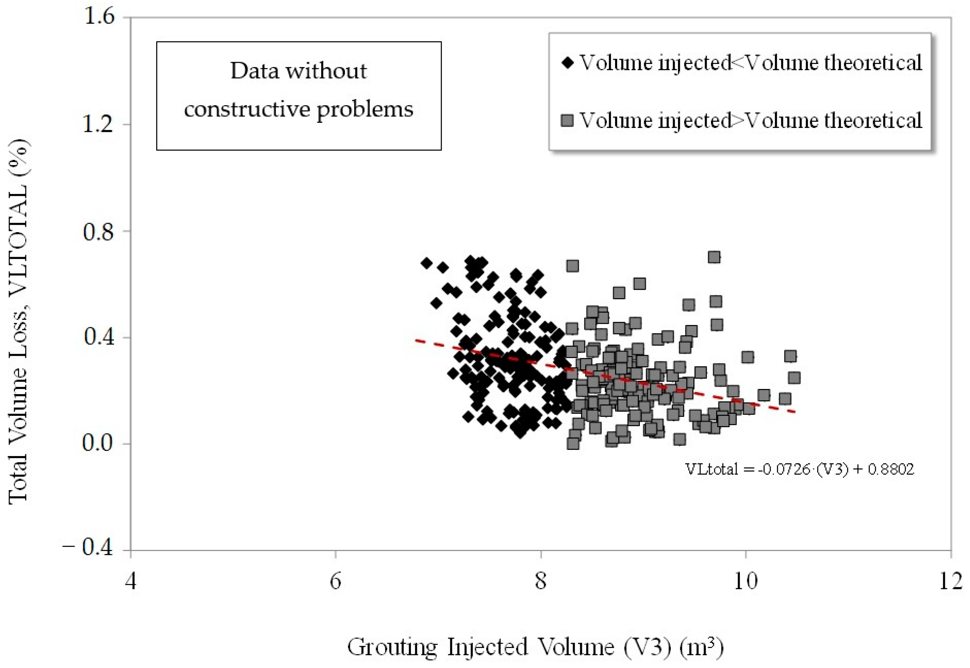Sustainability 17 03966 g015