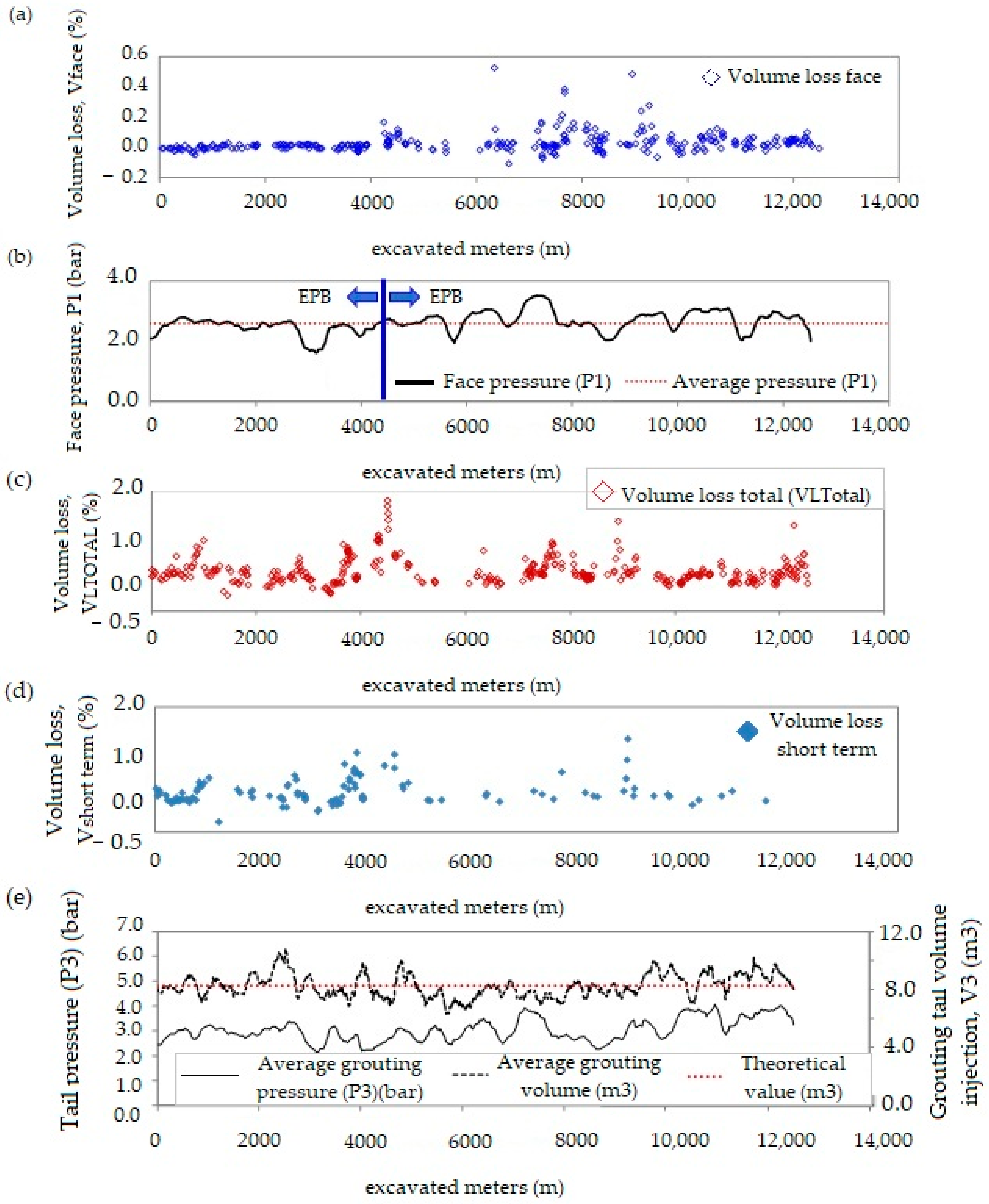 Sustainability 17 03966 g016