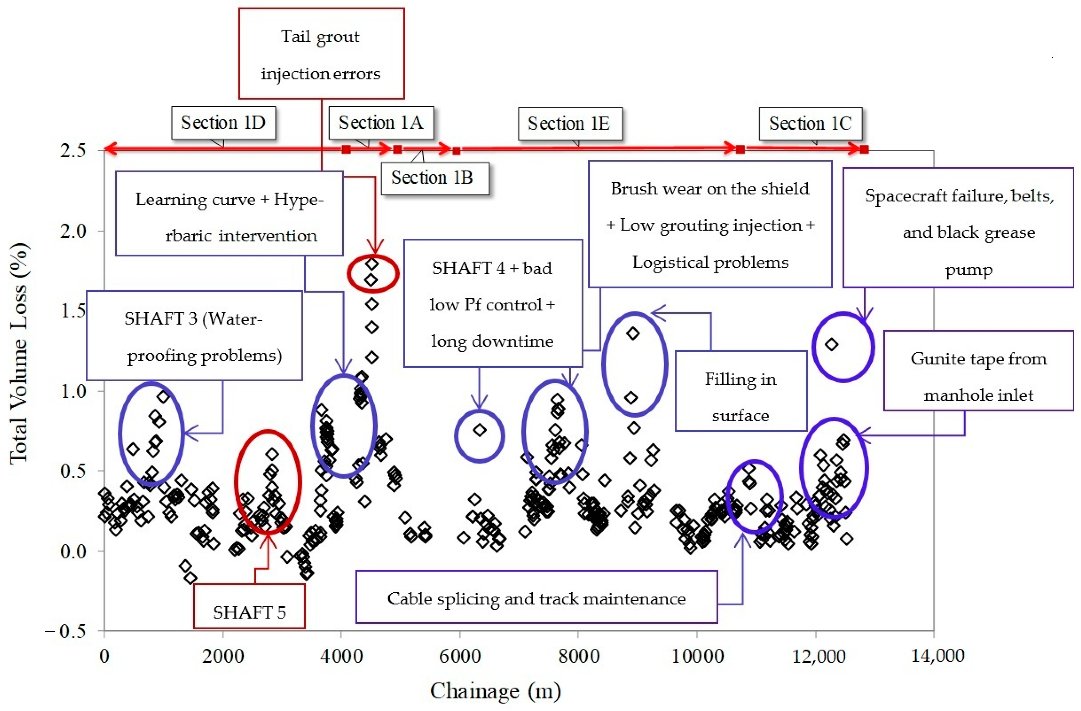 Sustainability 17 03966 g017