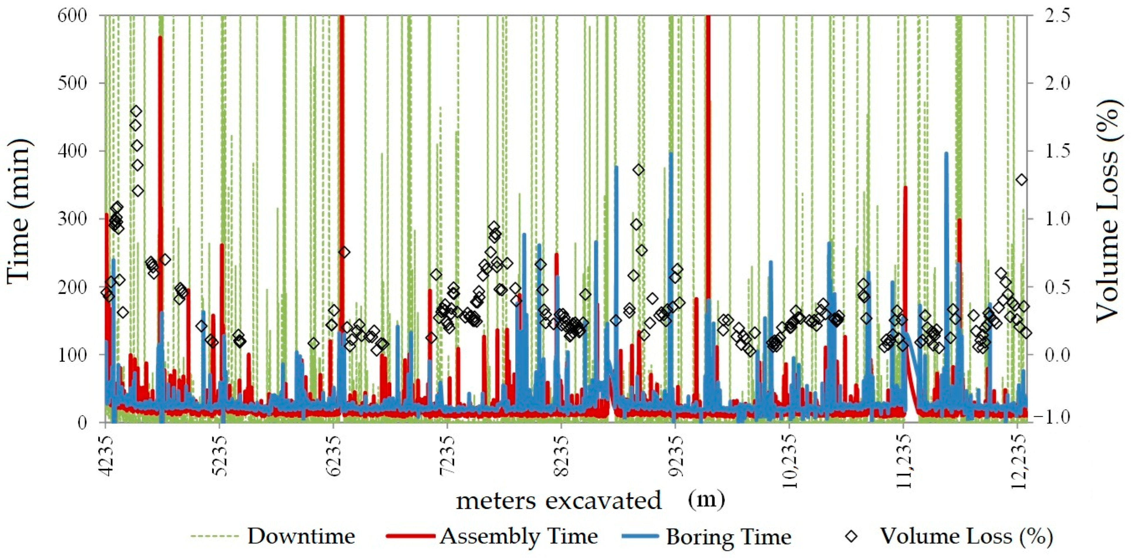 Sustainability 17 03966 g018