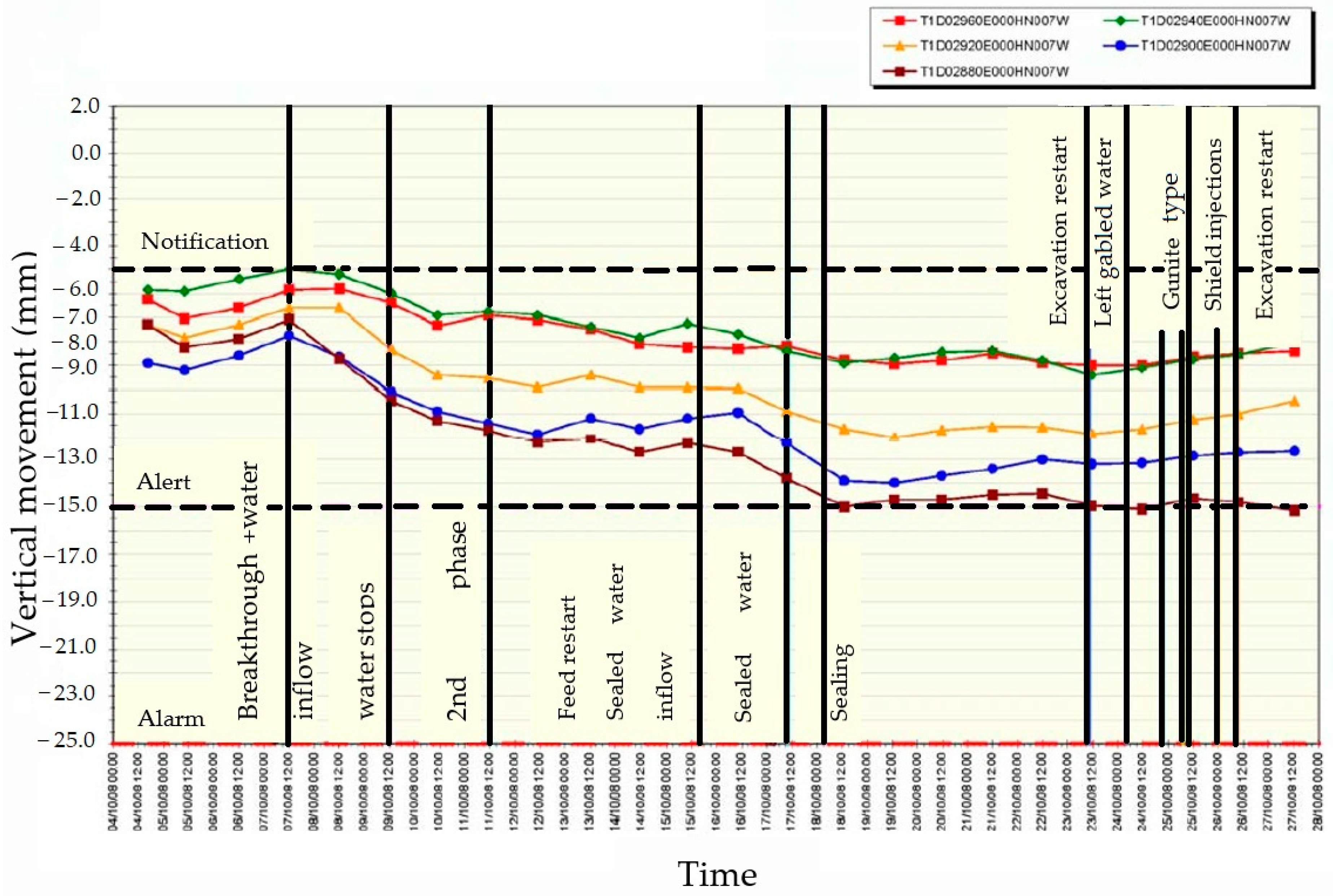Sustainability 17 03966 g022