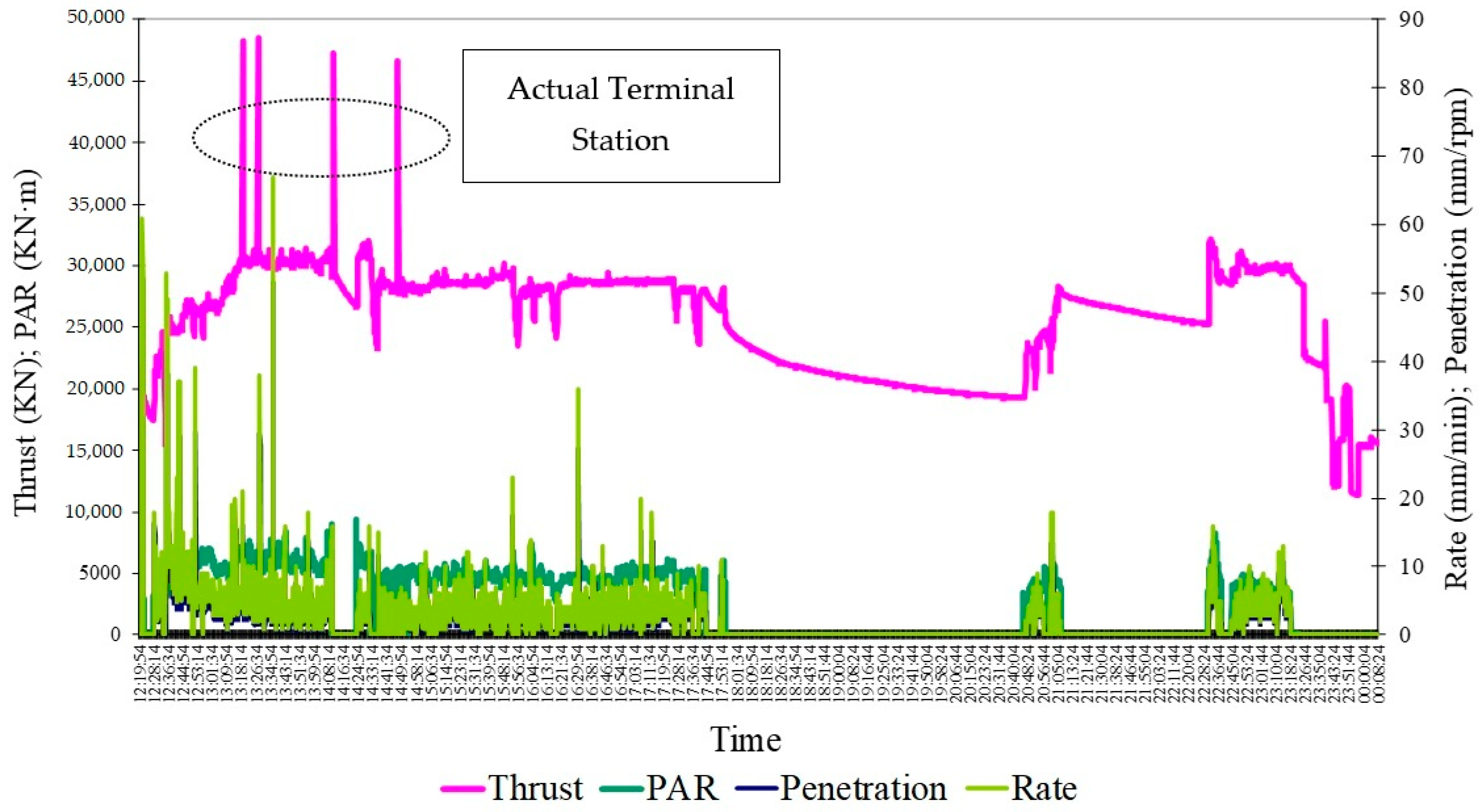 Sustainability 17 03966 g023