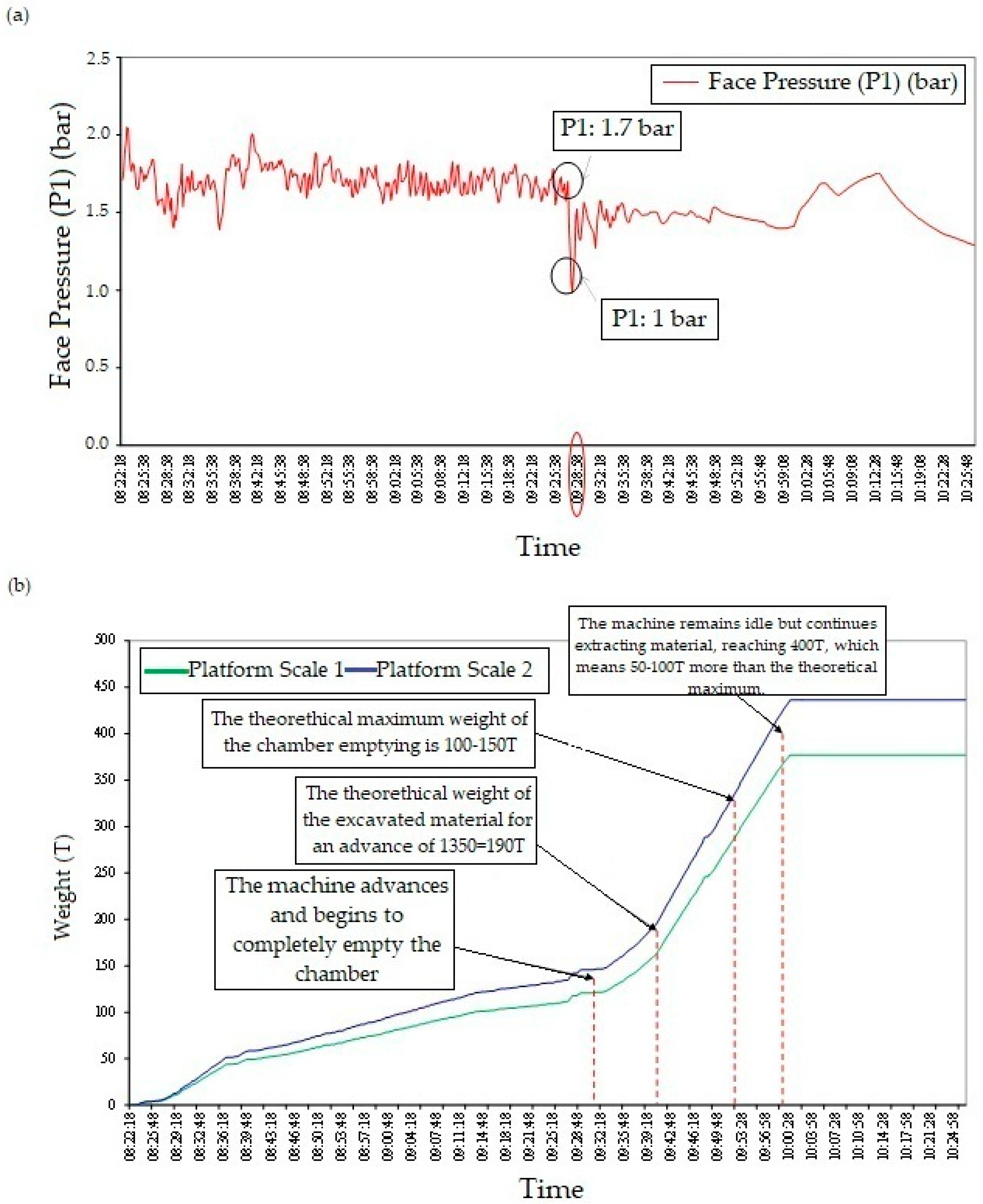 Sustainability 17 03966 g024