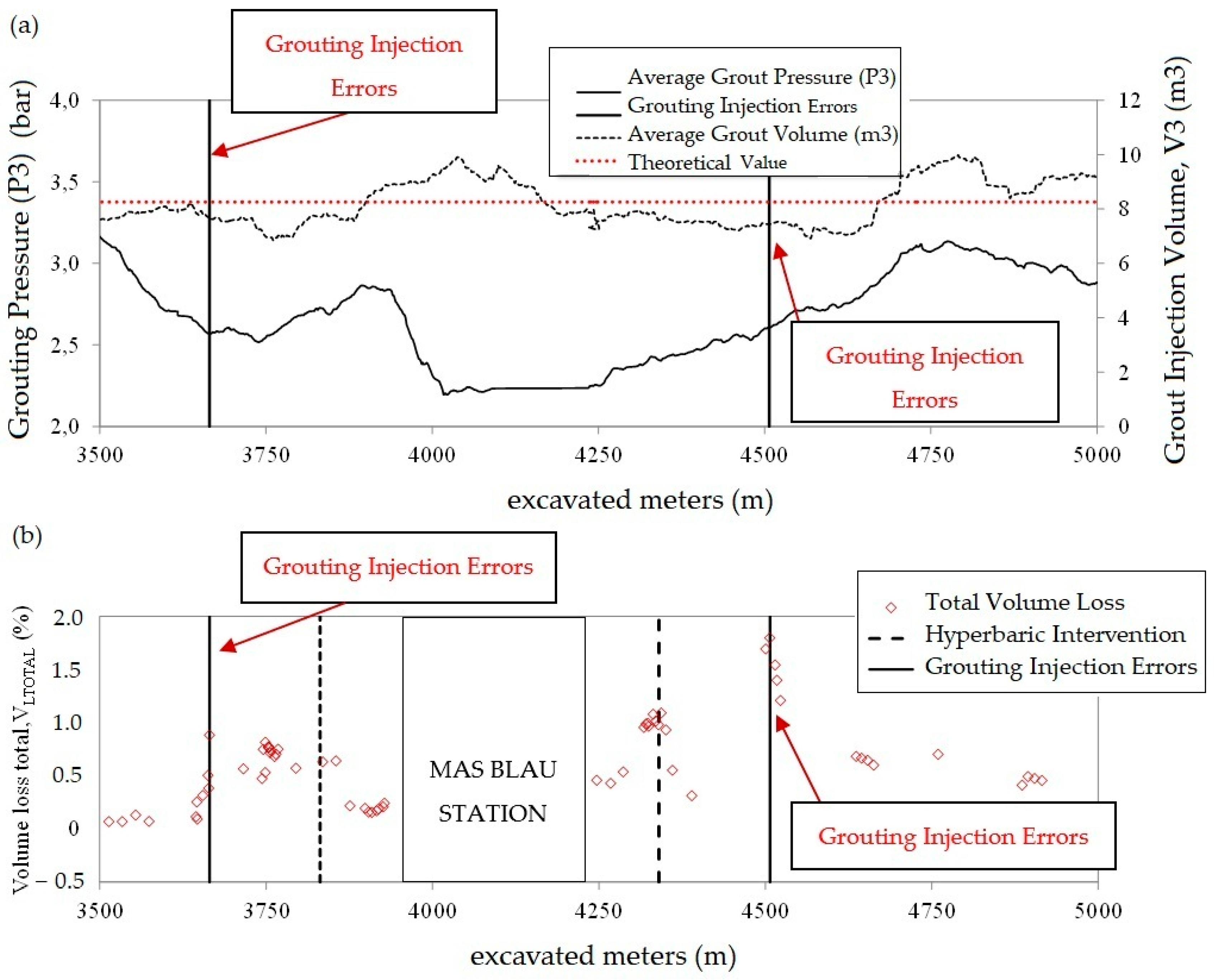 Sustainability 17 03966 g025