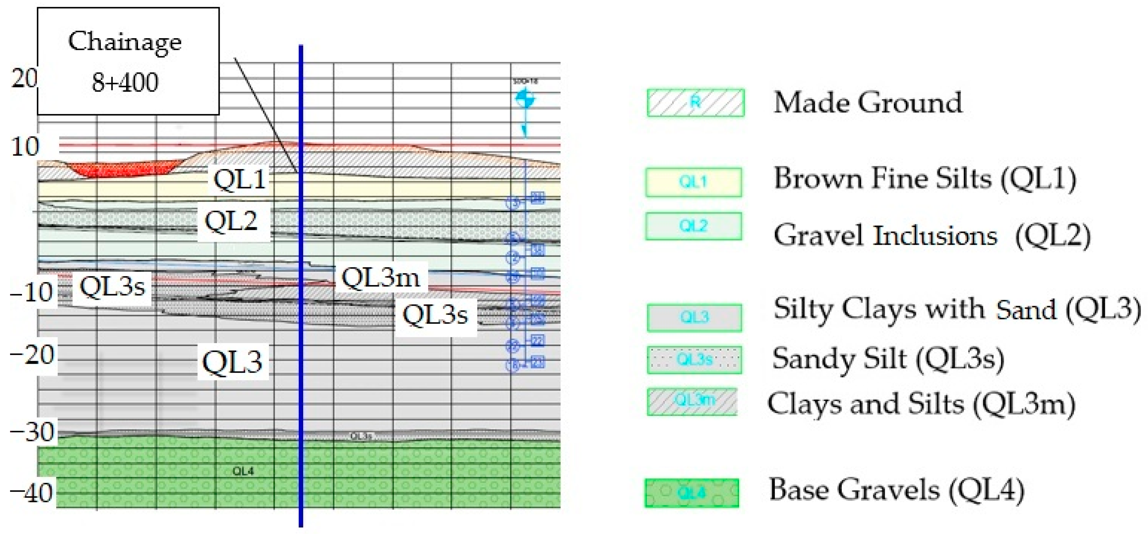 Sustainability 17 03966 g026