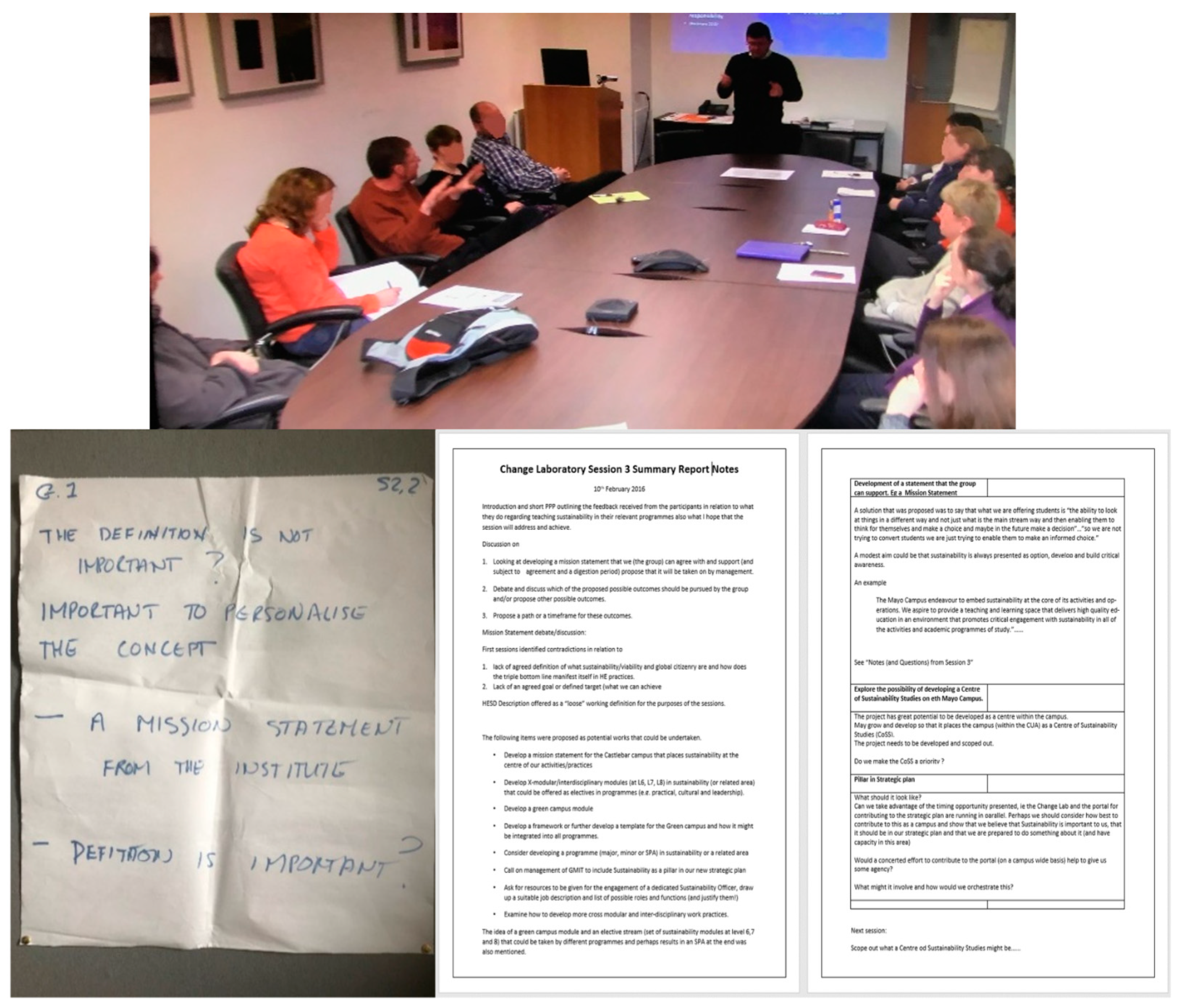 Sustainability 17 03968 g002