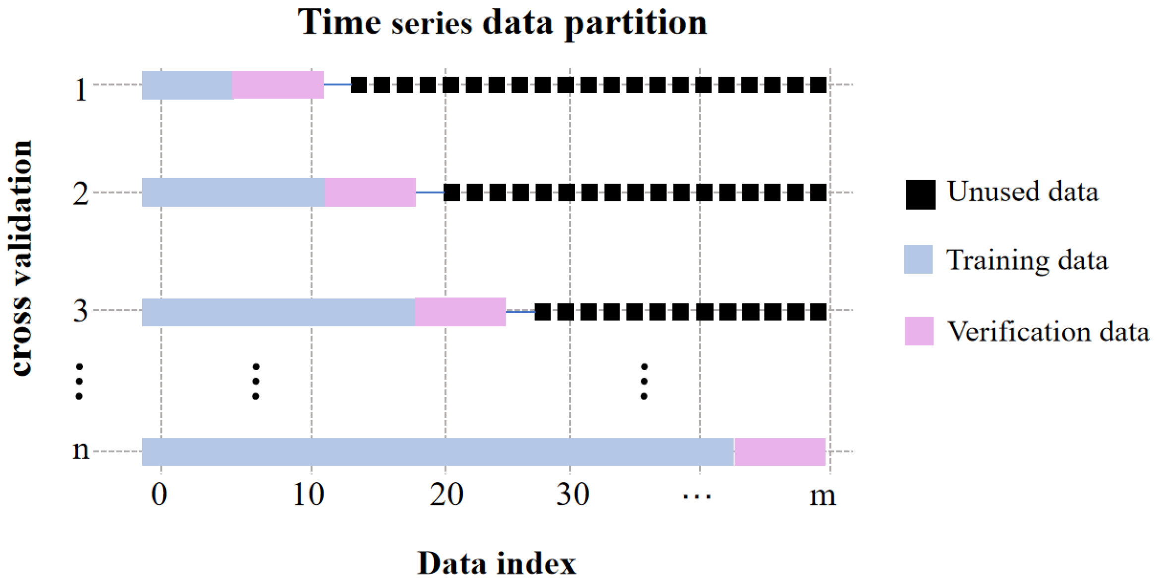 Sustainability 17 03969 g002