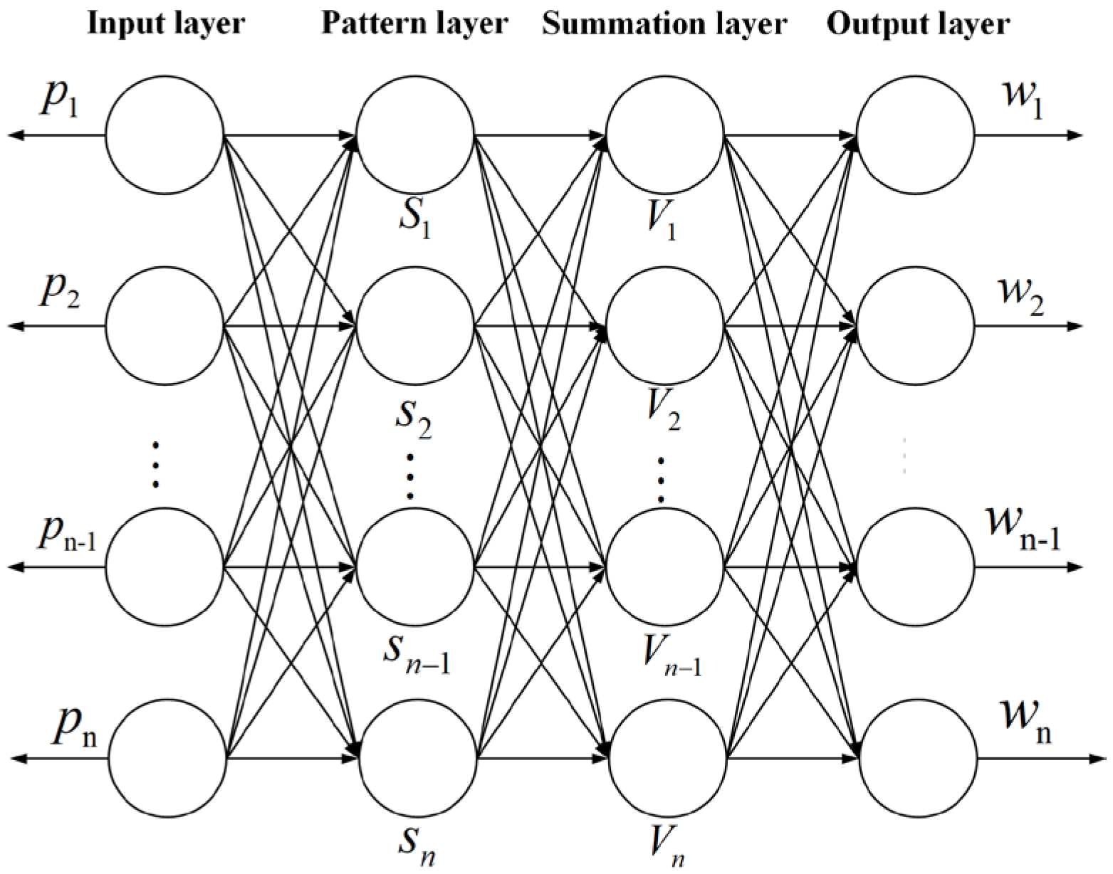 Sustainability 17 03969 g003