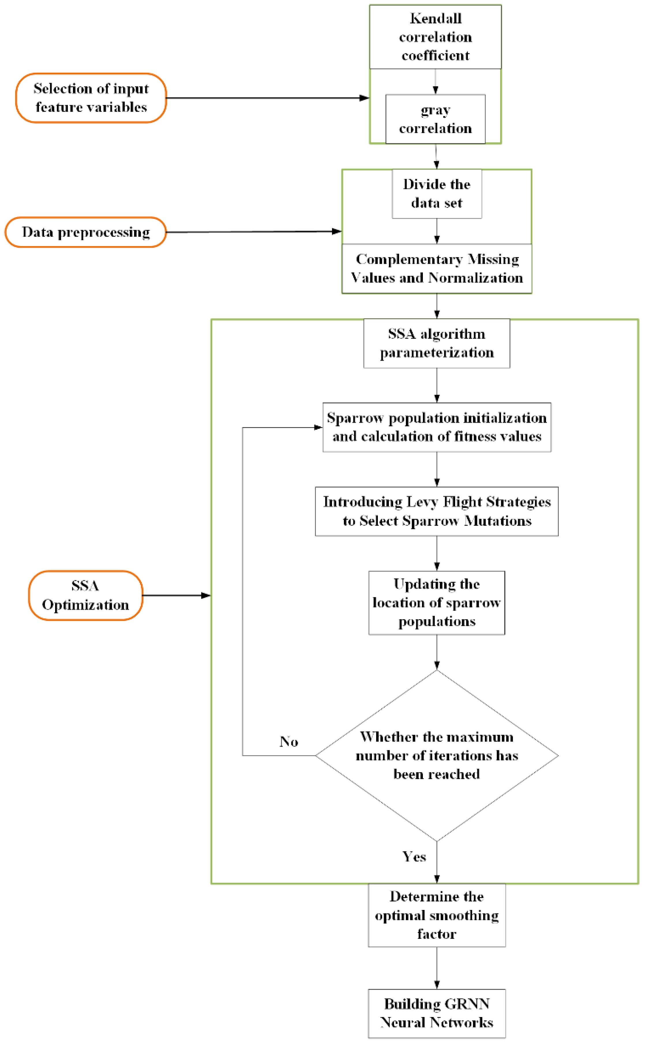 Sustainability 17 03969 g004