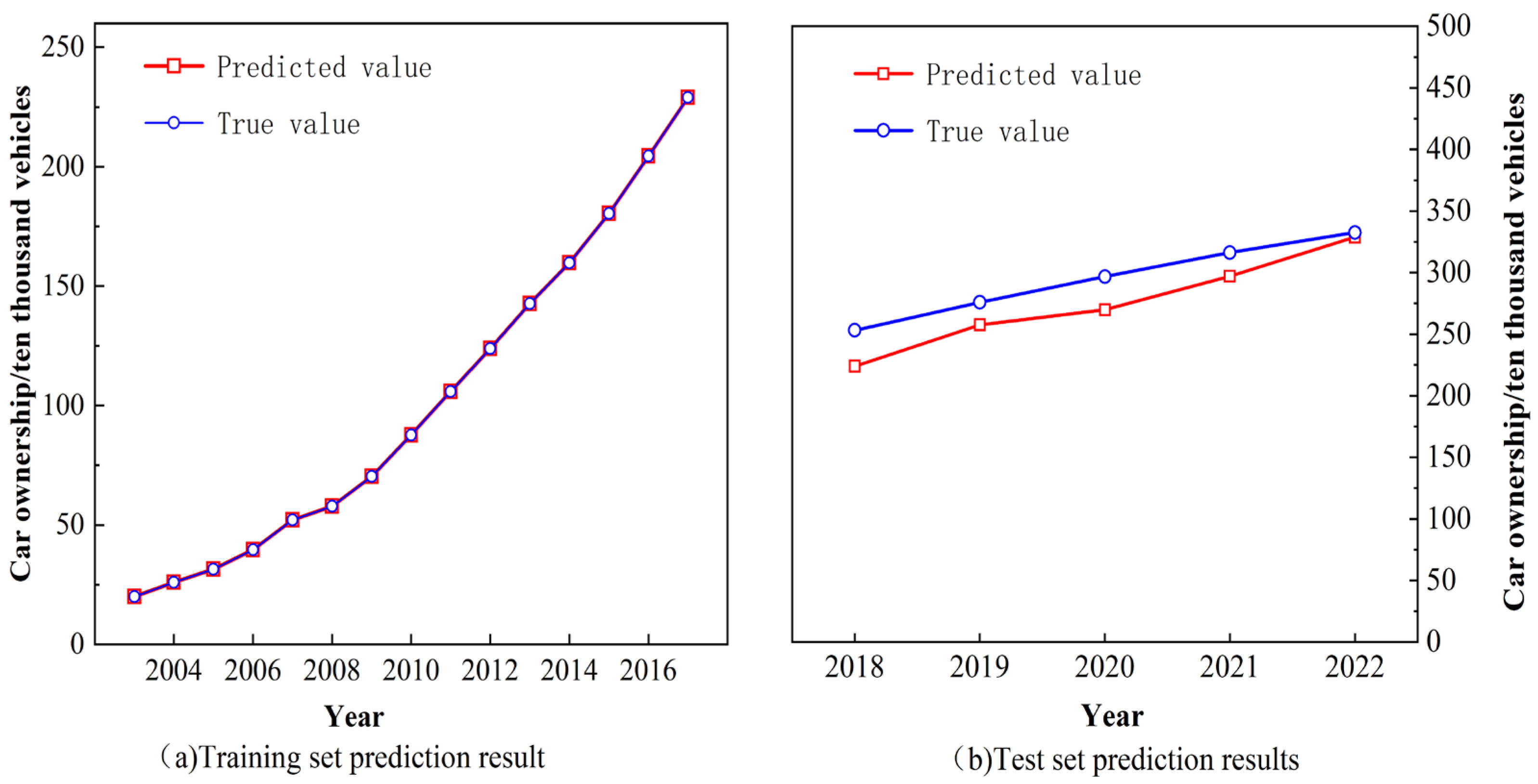 Sustainability 17 03969 g008