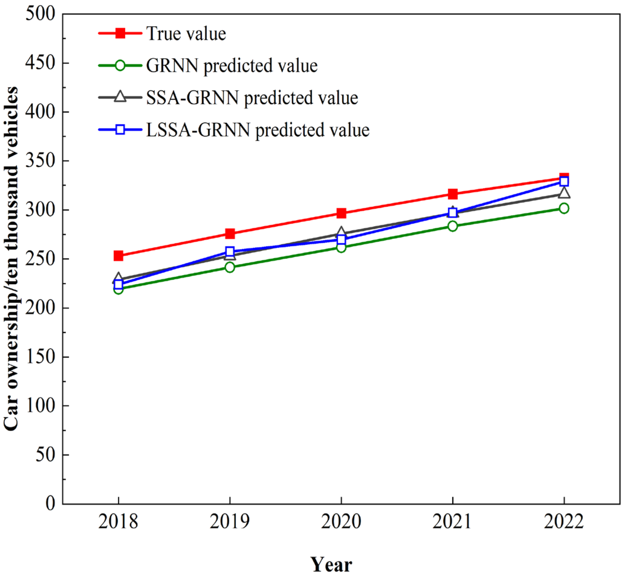 Sustainability 17 03969 g009