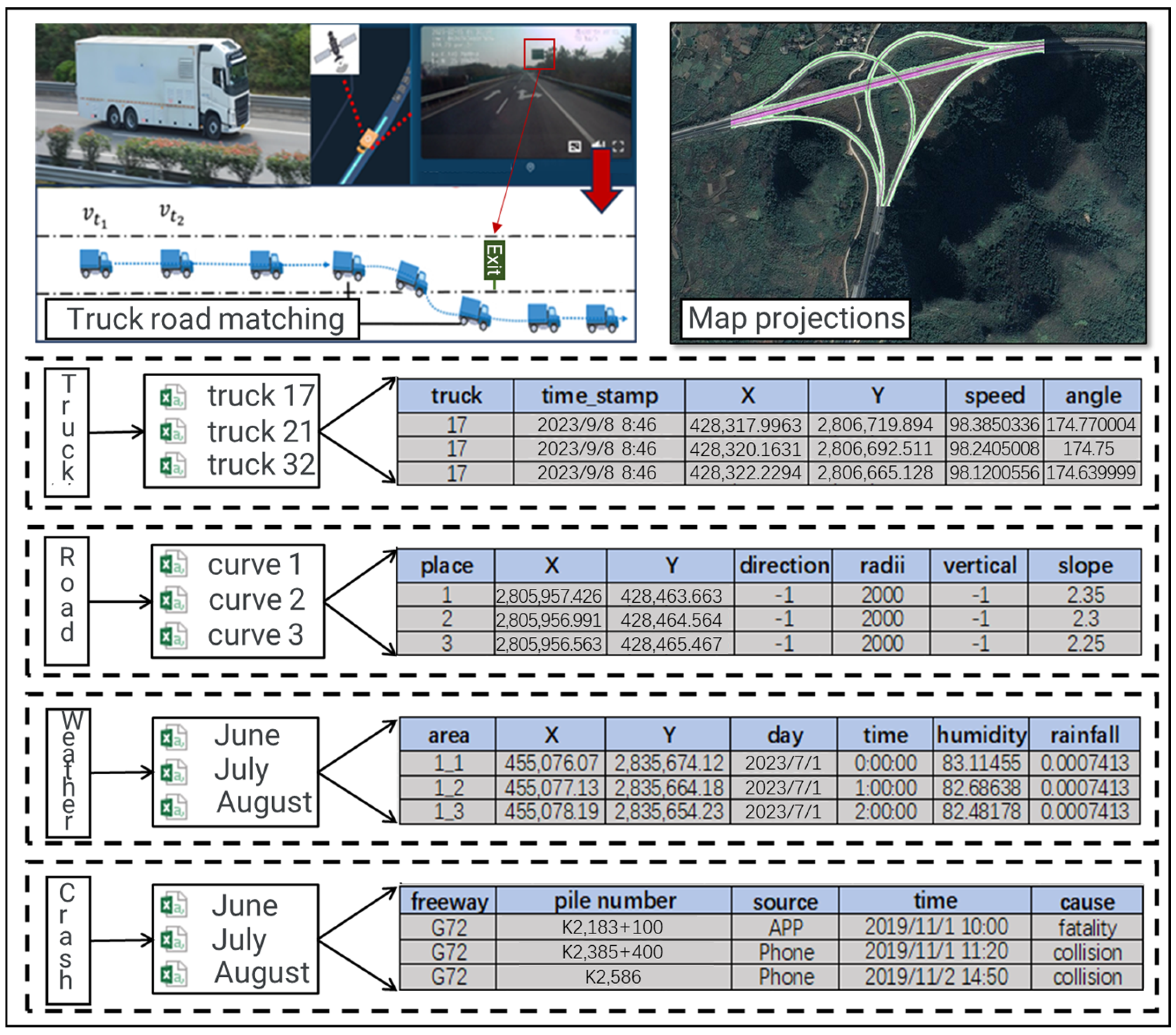 Sustainability 17 03970 g002