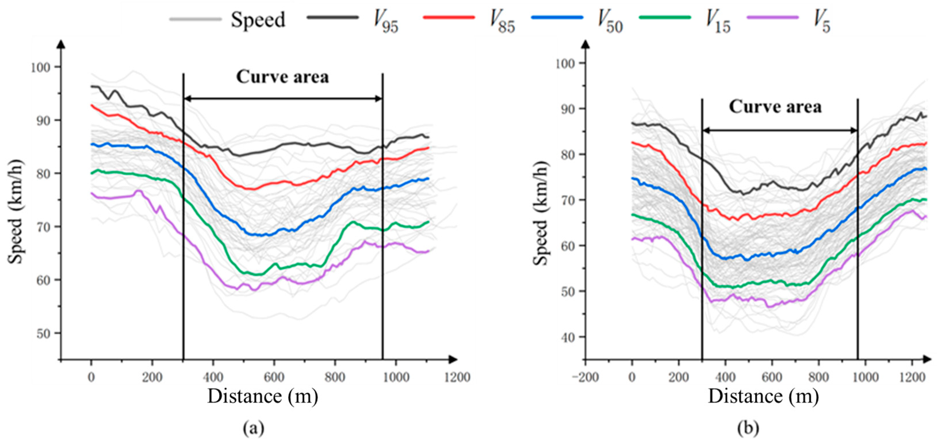 Sustainability 17 03970 g003