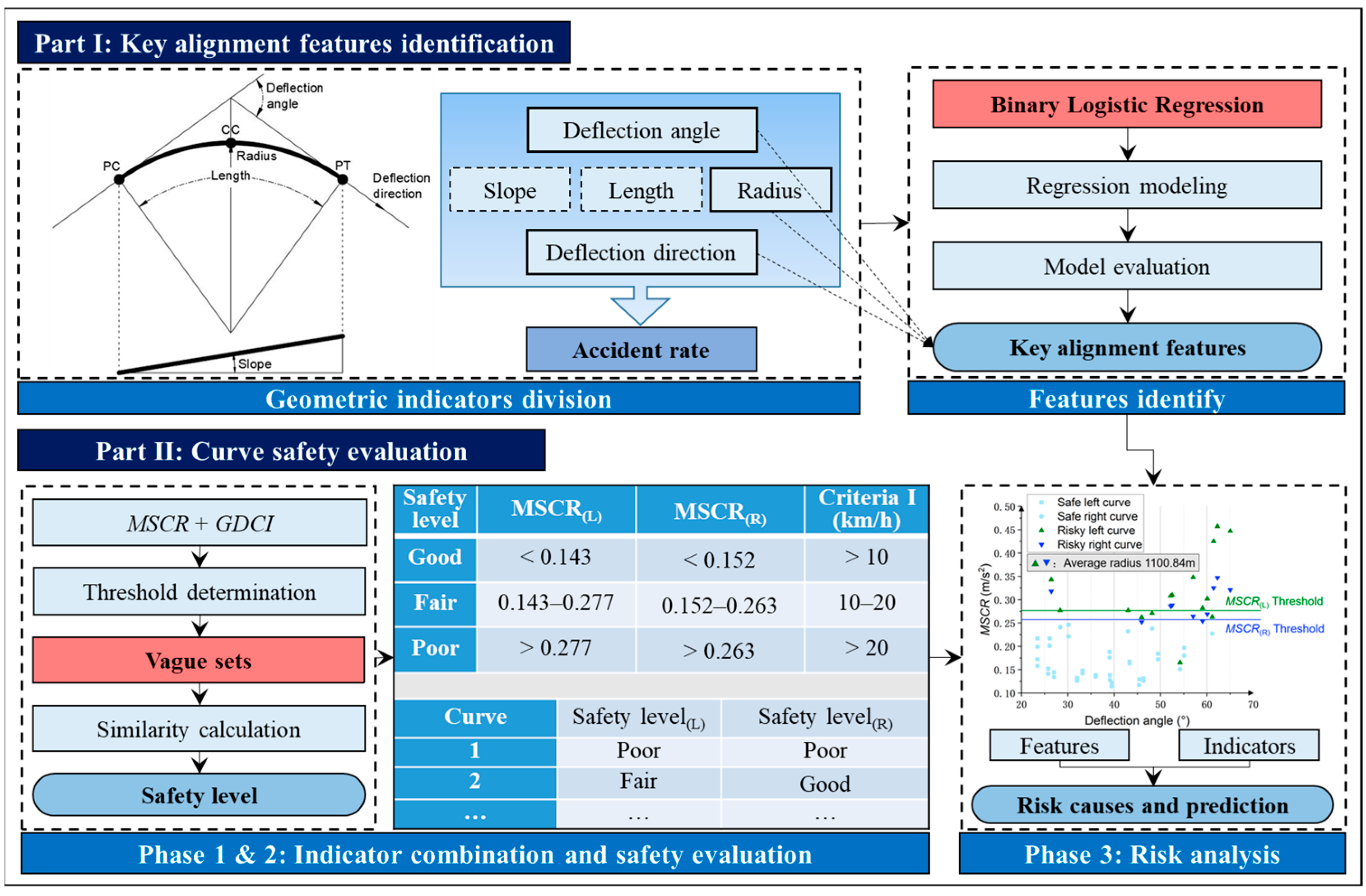 Sustainability 17 03970 g004
