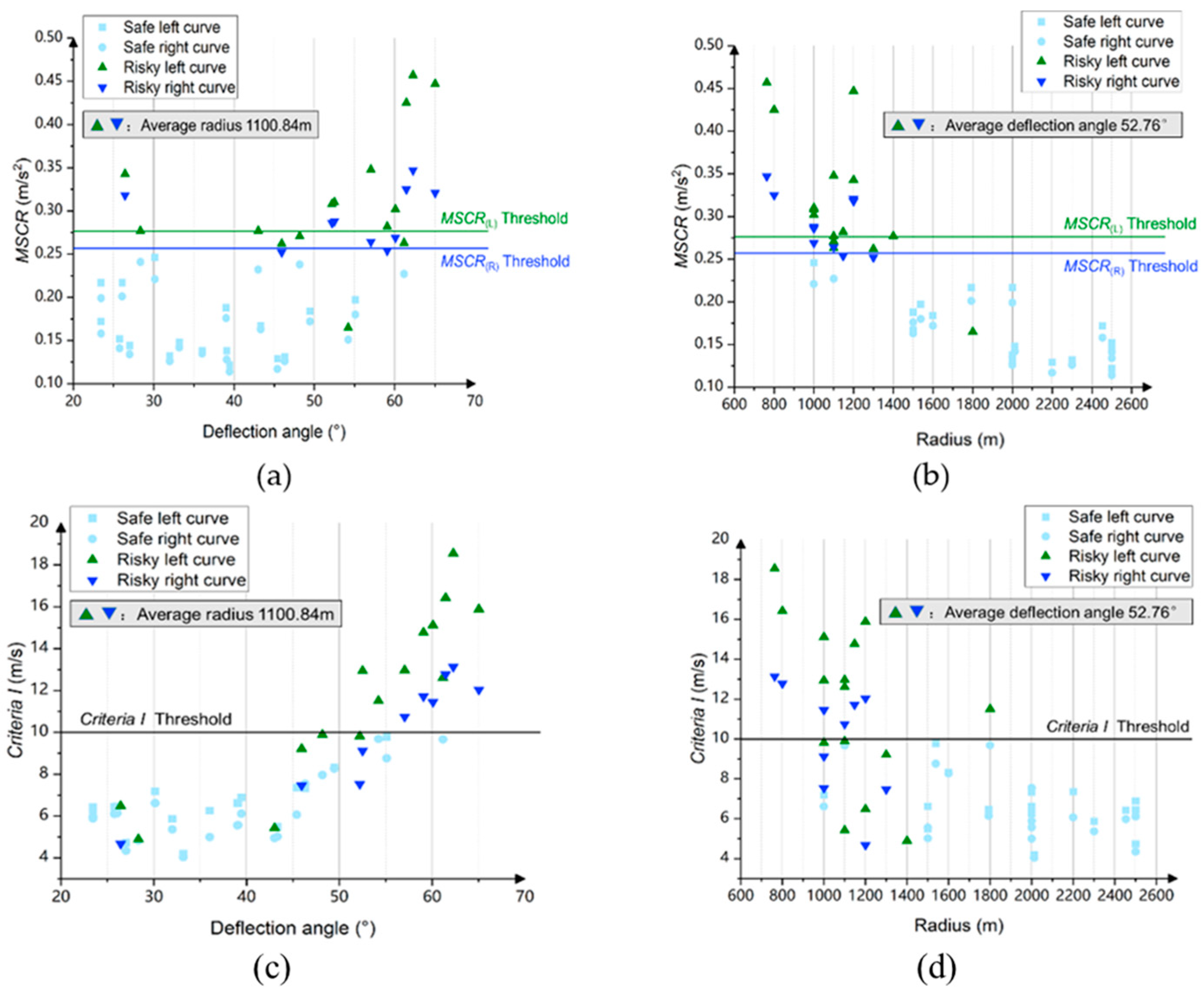 Sustainability 17 03970 g006