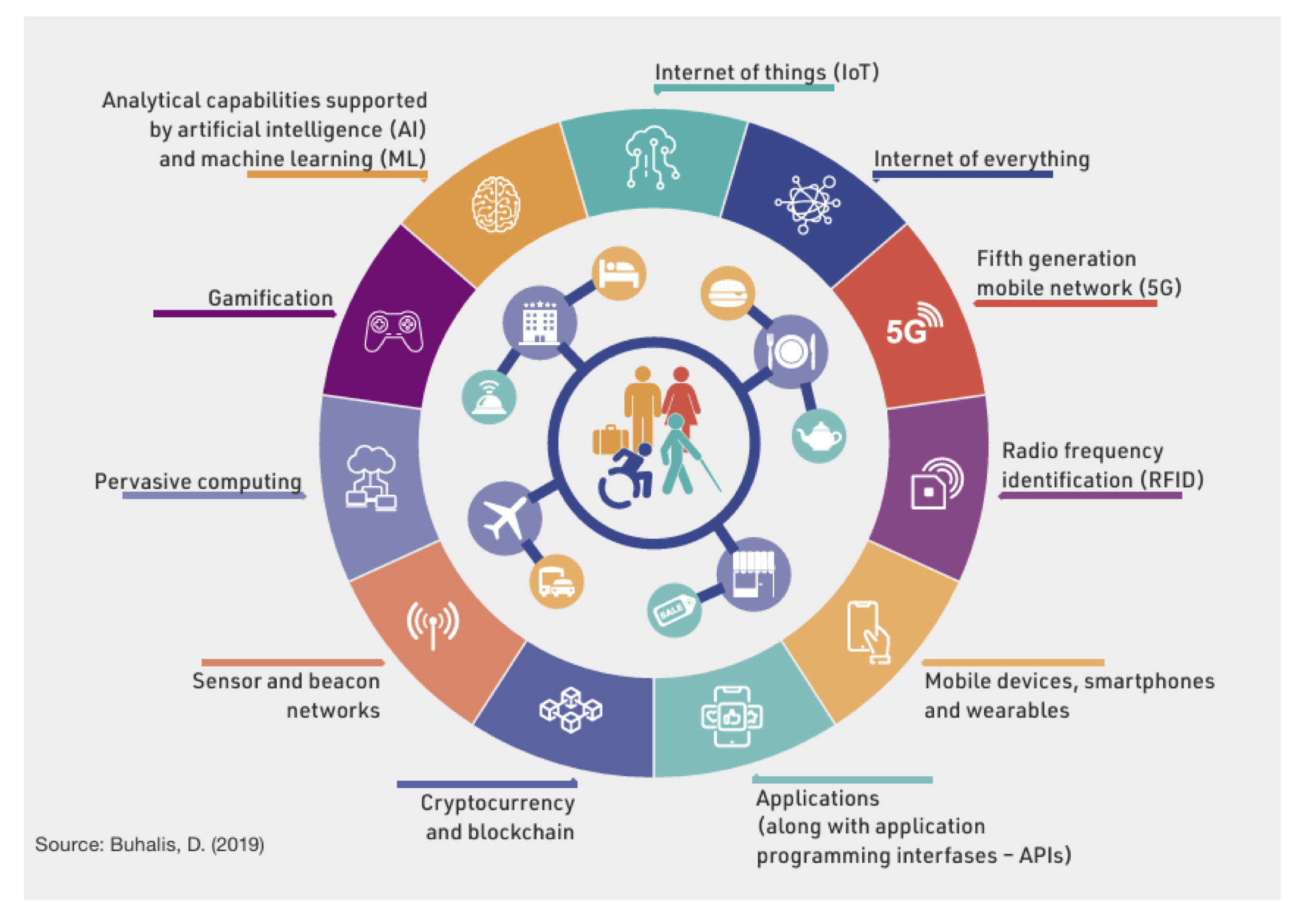 Sustainability 17 03972 g001