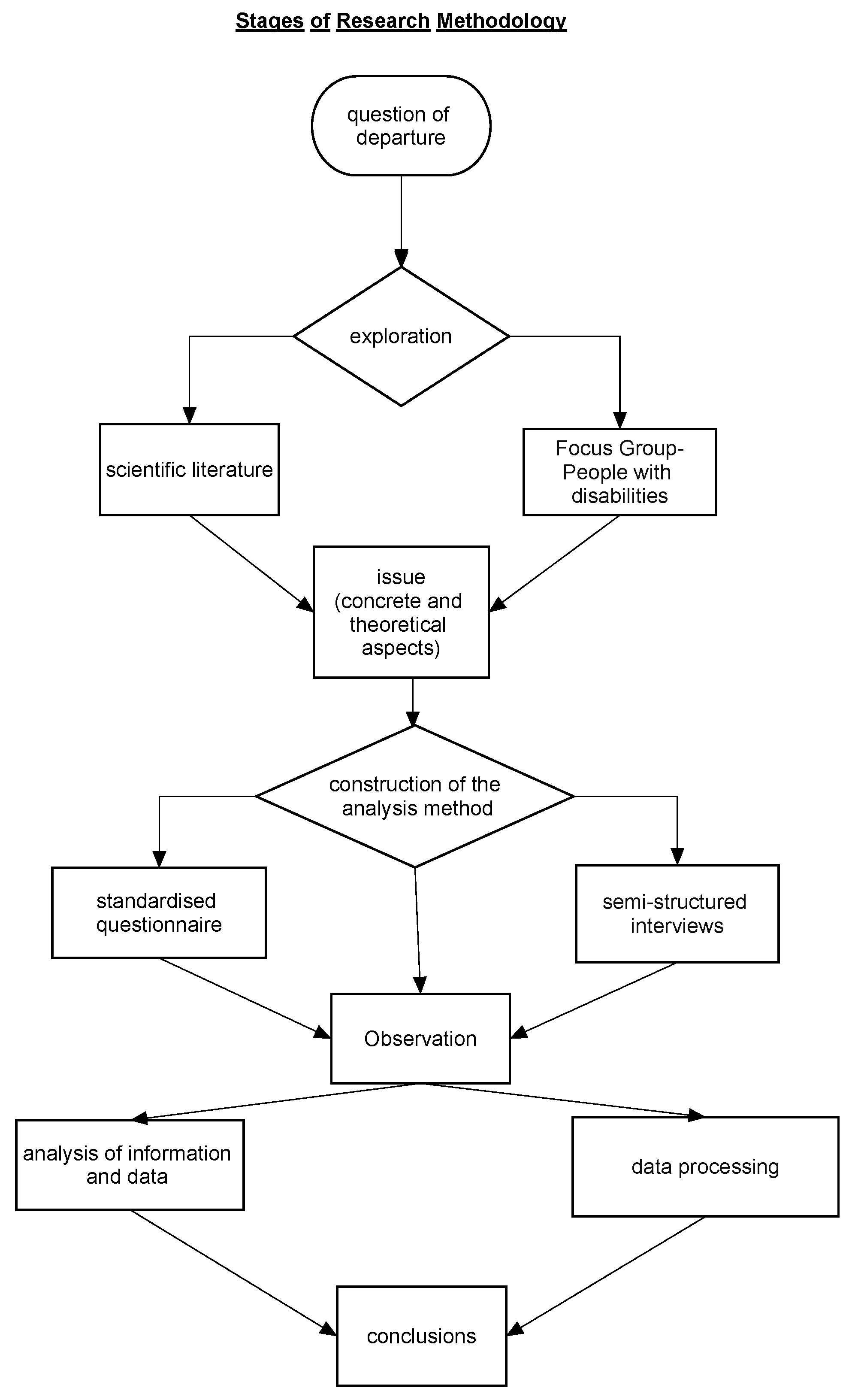 Sustainability 17 03972 g002