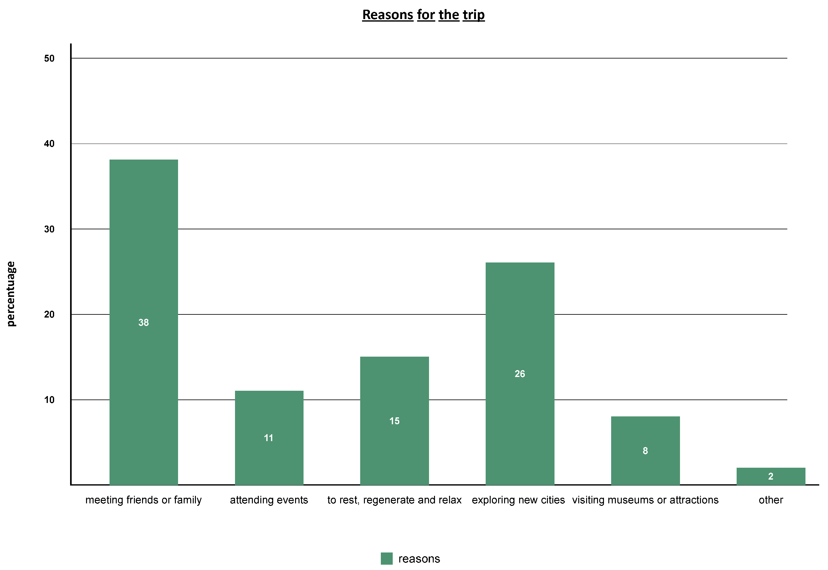 Sustainability 17 03972 g003