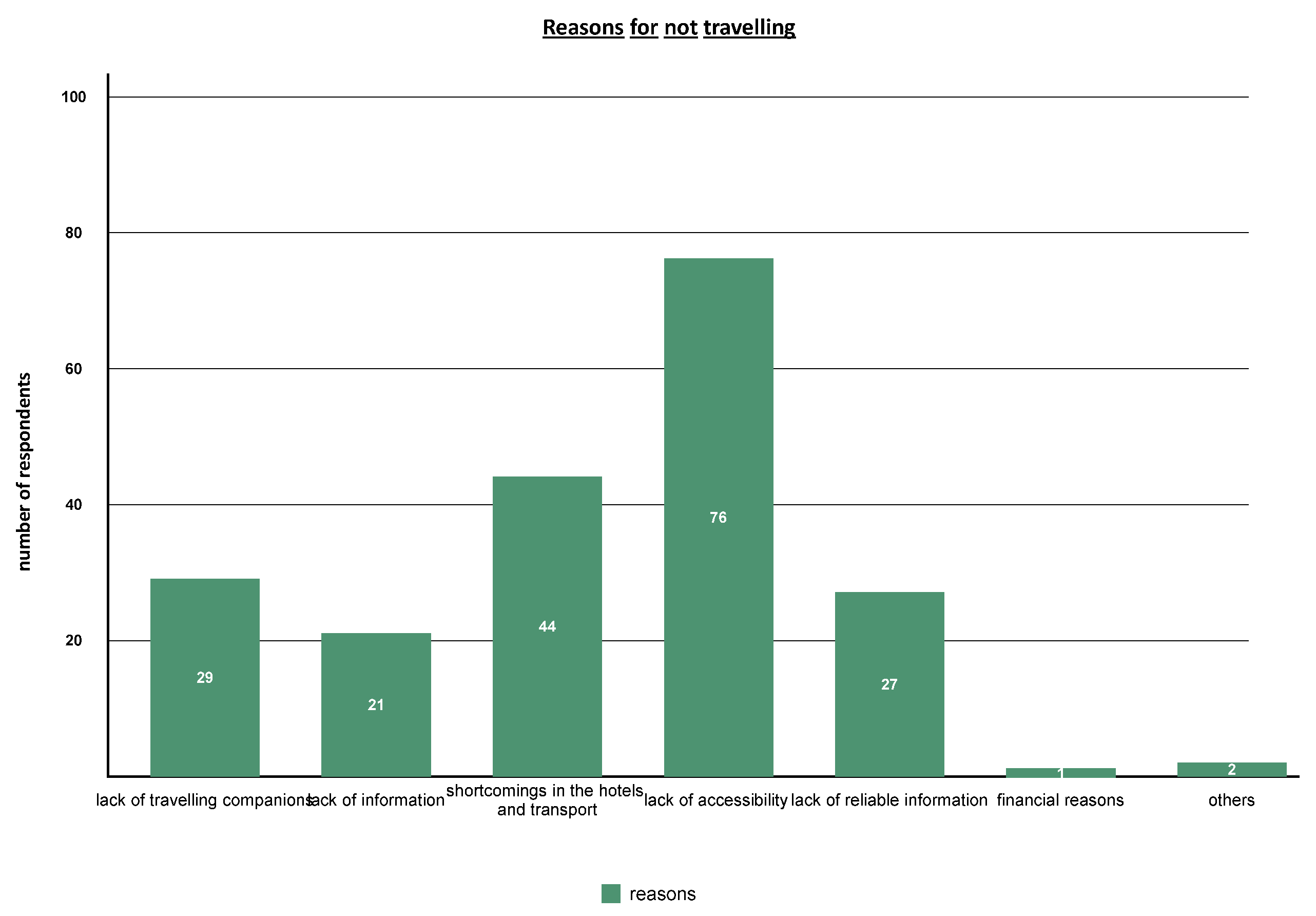 Sustainability 17 03972 g004