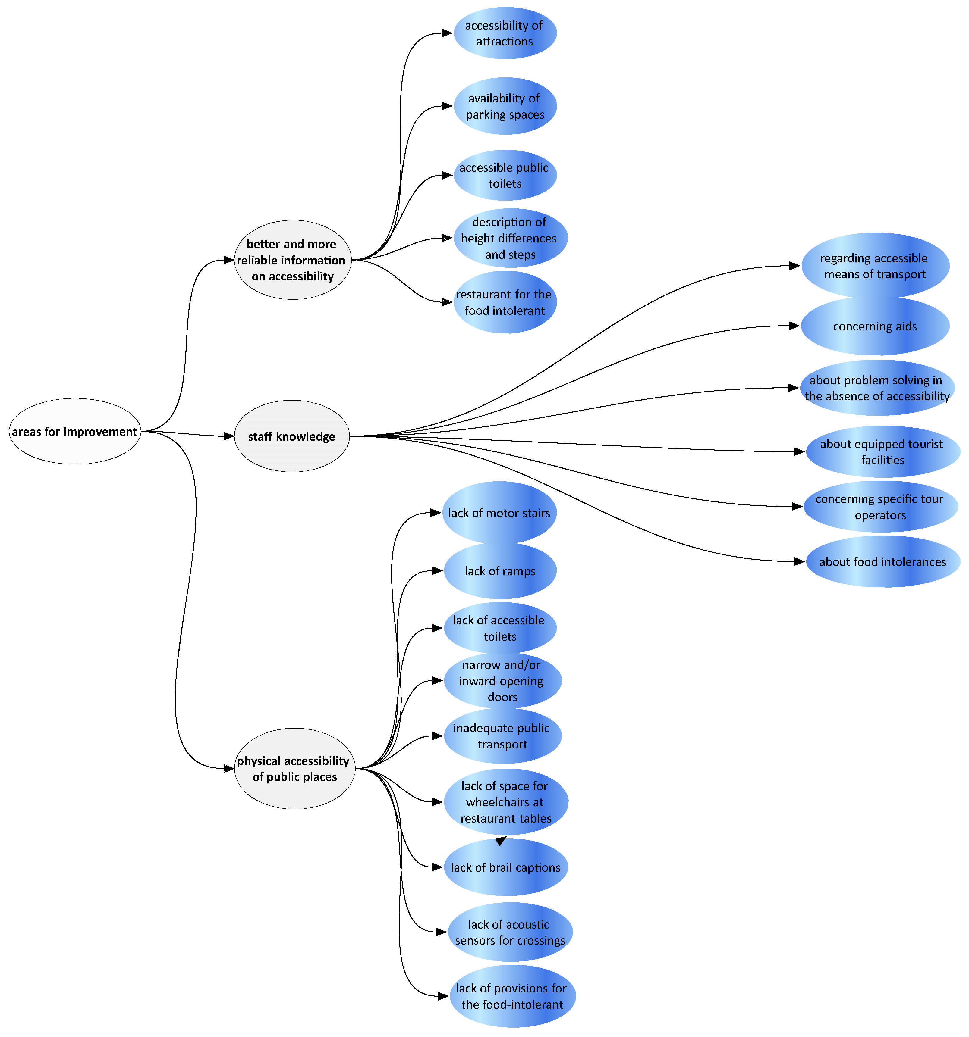 Sustainability 17 03972 g006