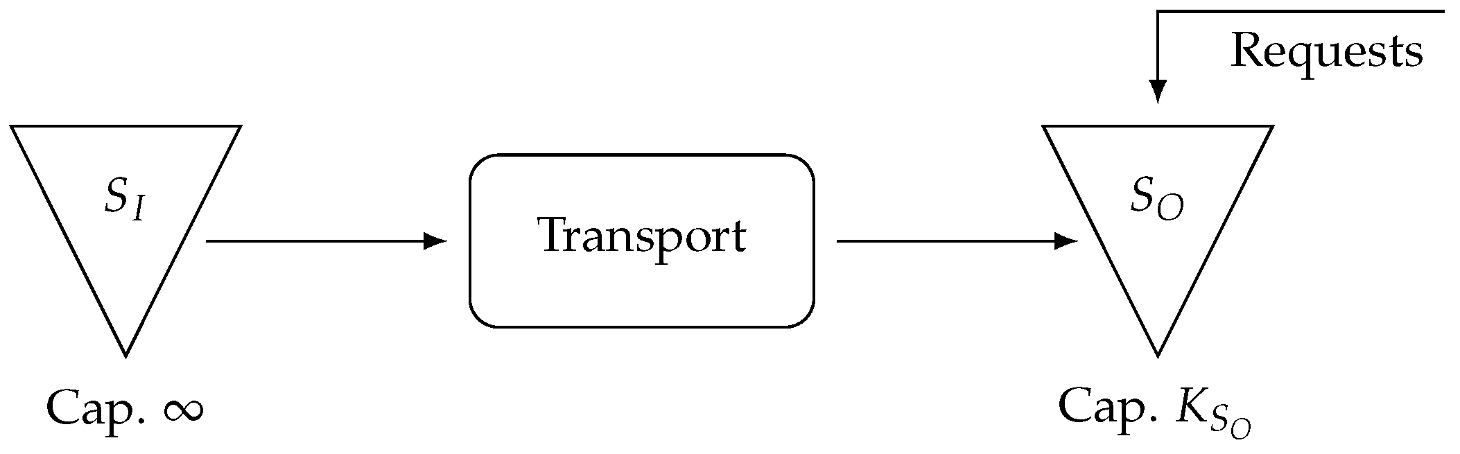 Sustainability 17 03973 g001