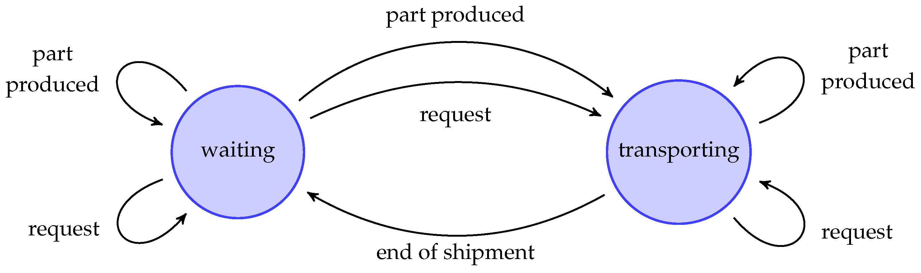 Sustainability 17 03973 g002