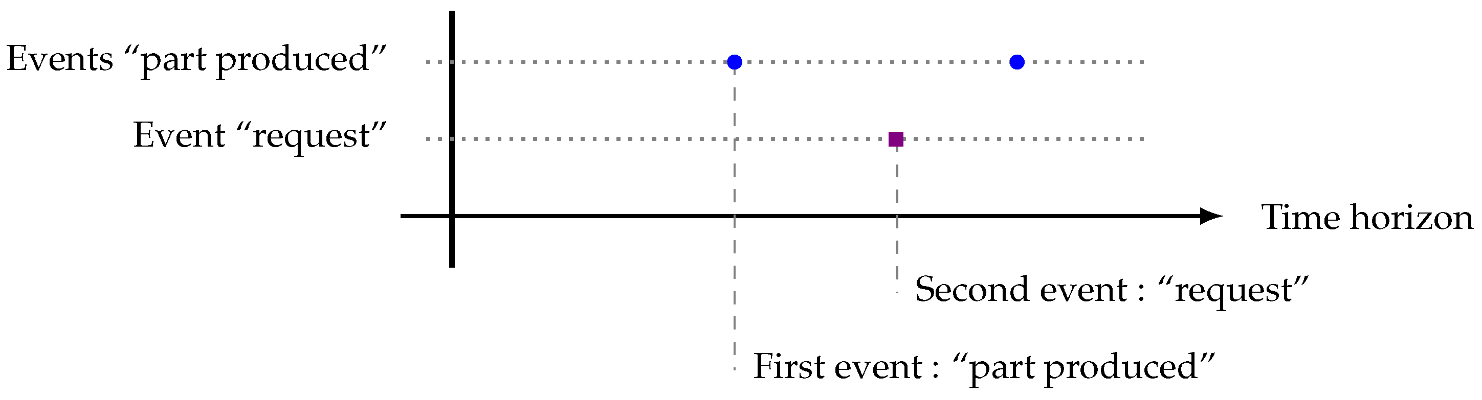 Sustainability 17 03973 g003