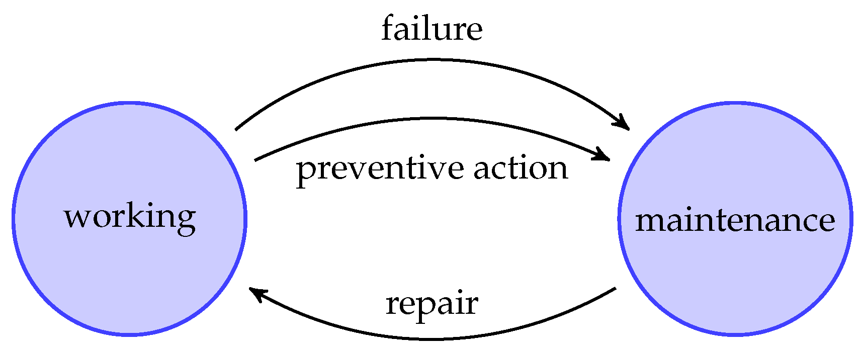 Sustainability 17 03973 g004