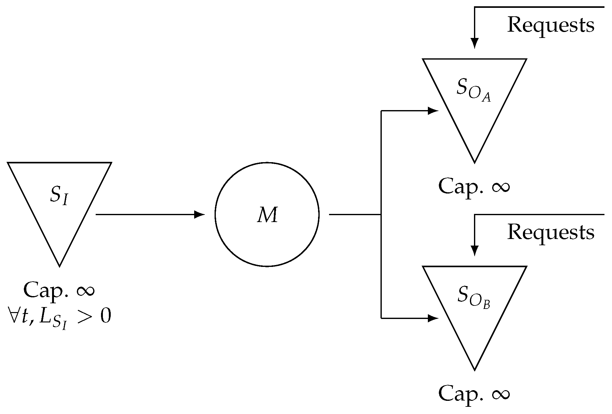 Sustainability 17 03973 g005
