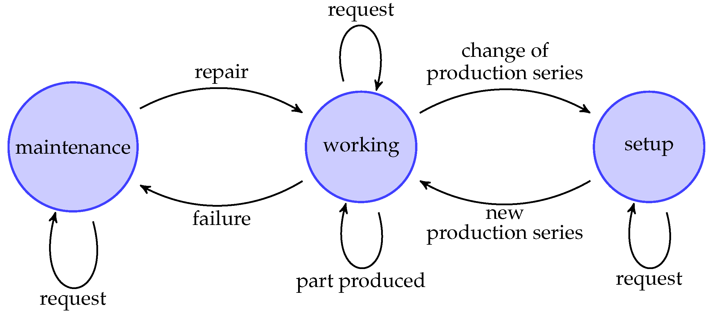 Sustainability 17 03973 g006