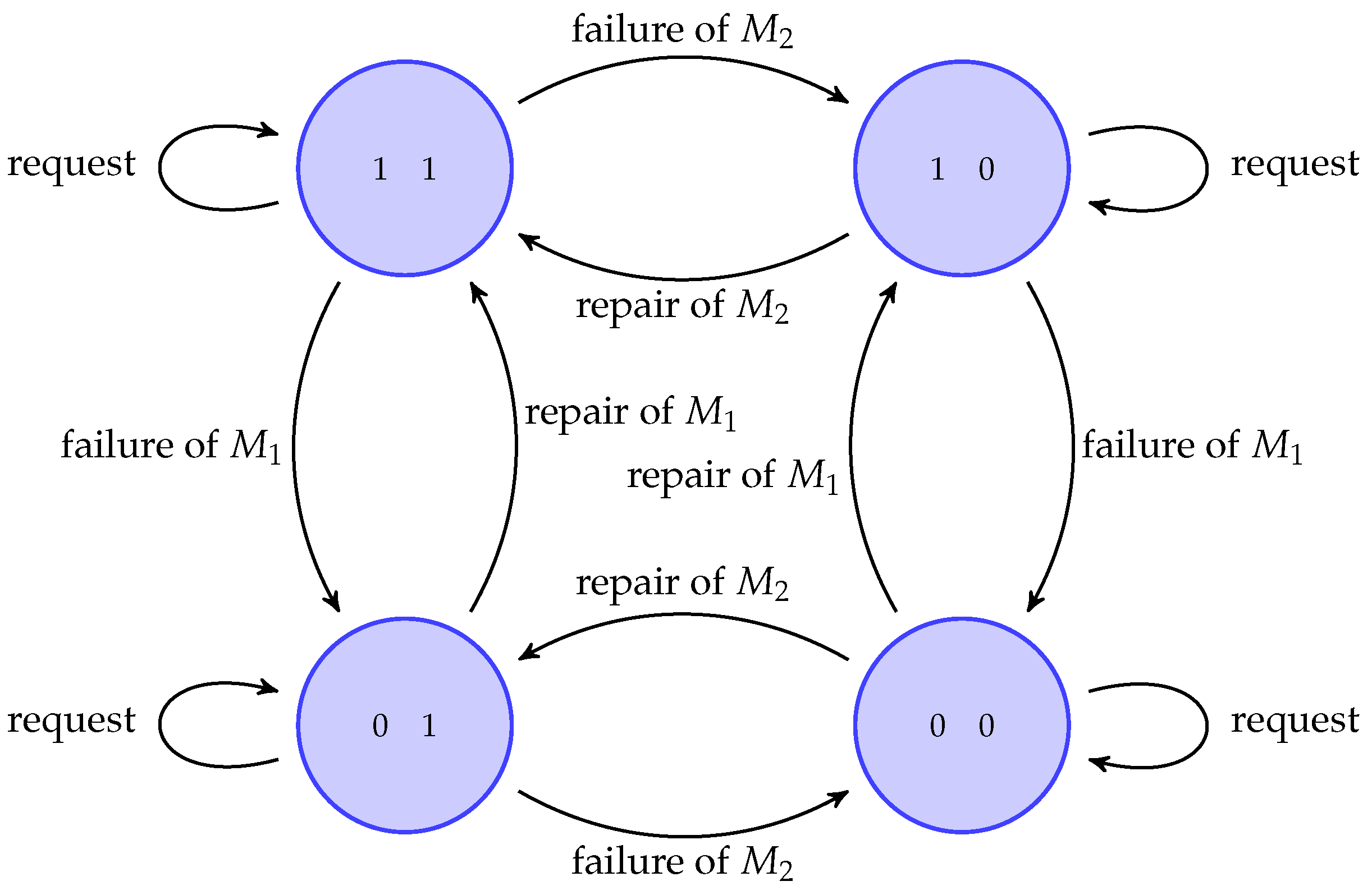 Sustainability 17 03973 g008