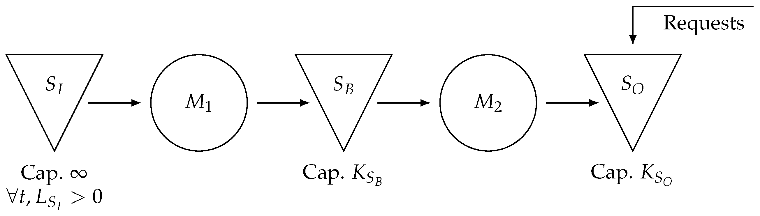 Sustainability 17 03973 g009