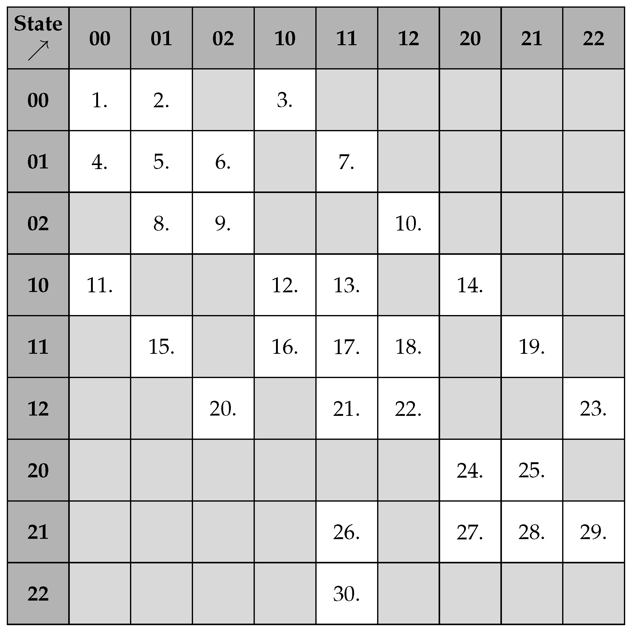 Sustainability 17 03973 g010