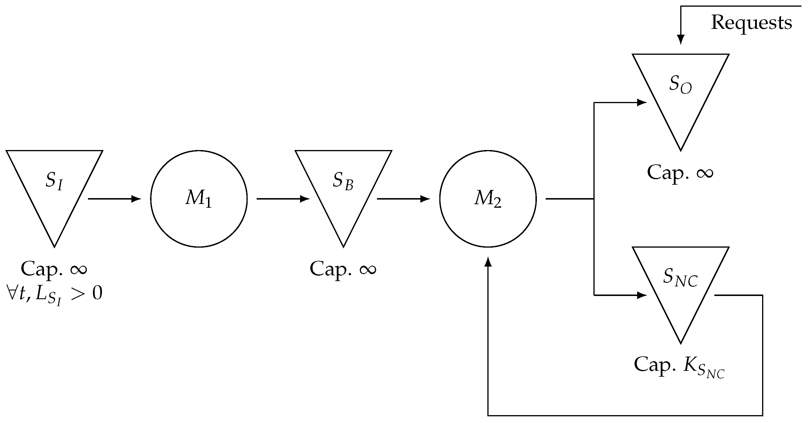 Sustainability 17 03973 g011
