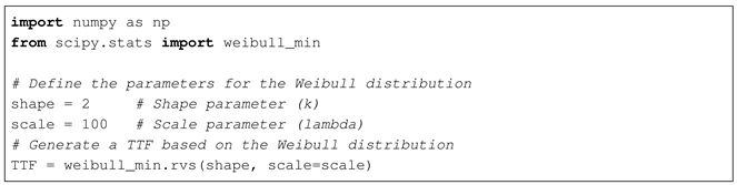 Sustainability 17 03973 i002