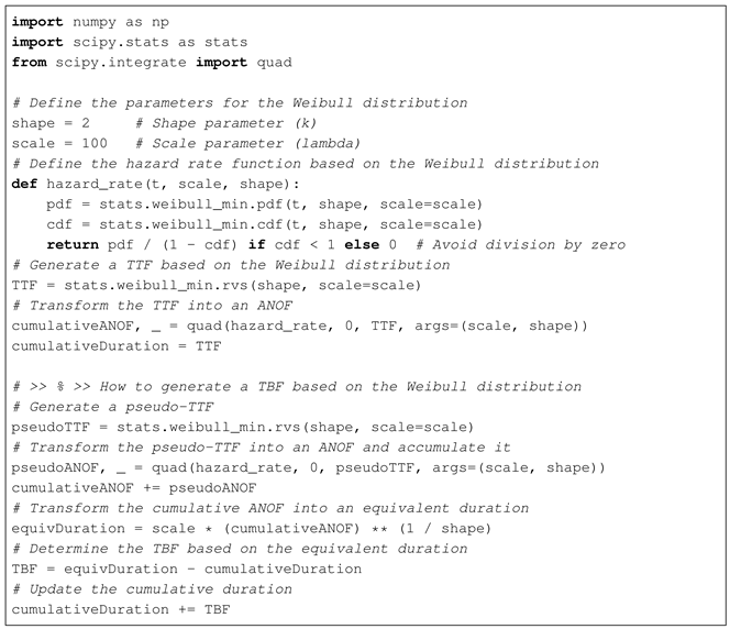 Sustainability 17 03973 i004