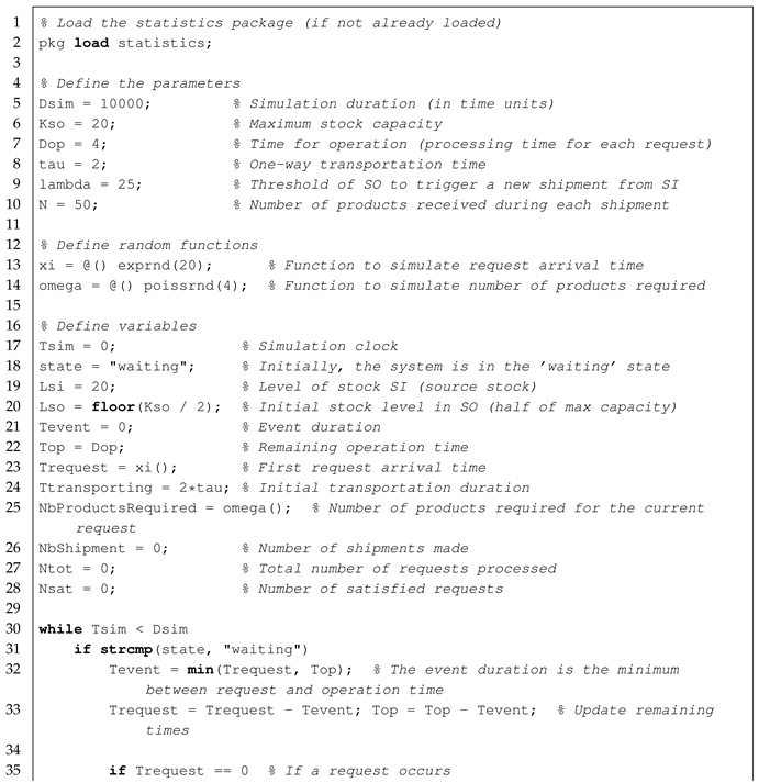 Sustainability 17 03973 i005