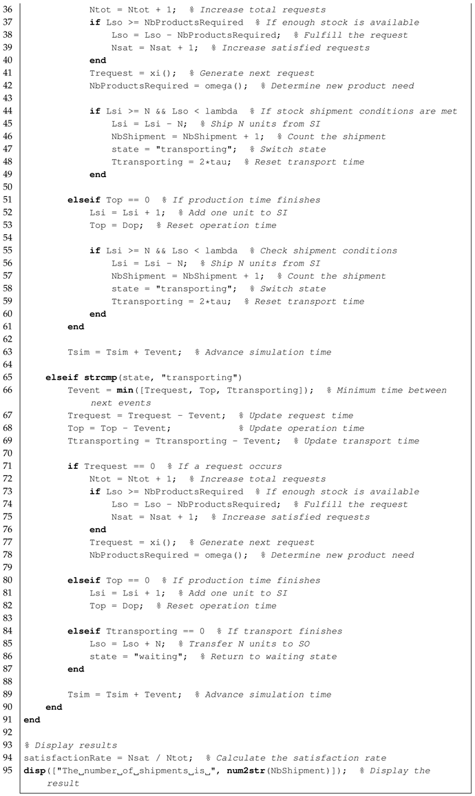 Sustainability 17 03973 i006