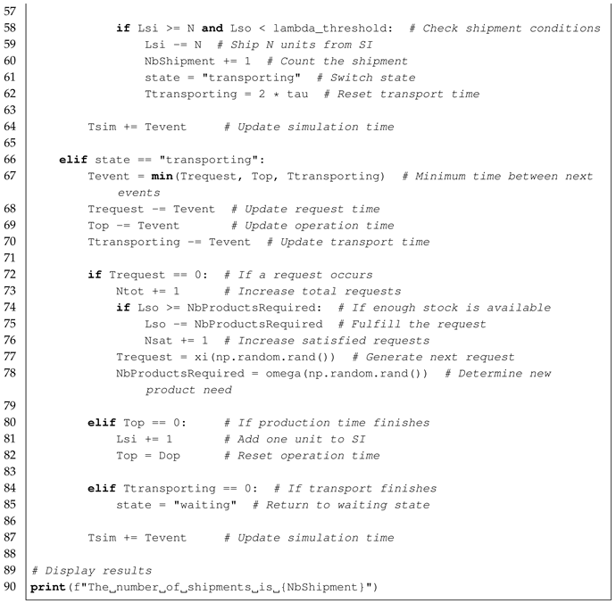 Sustainability 17 03973 i008