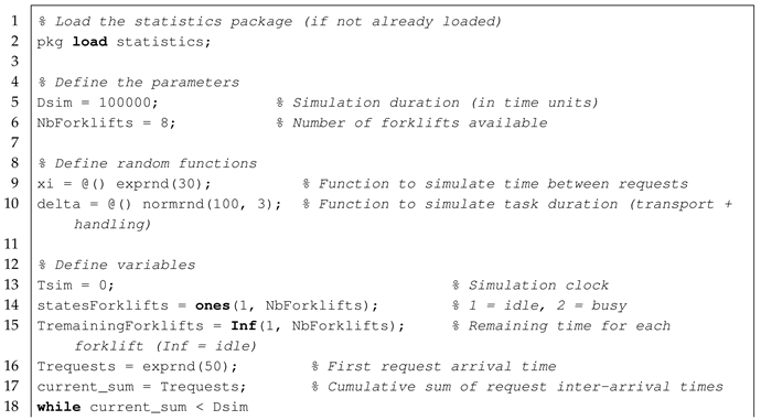 Sustainability 17 03973 i009