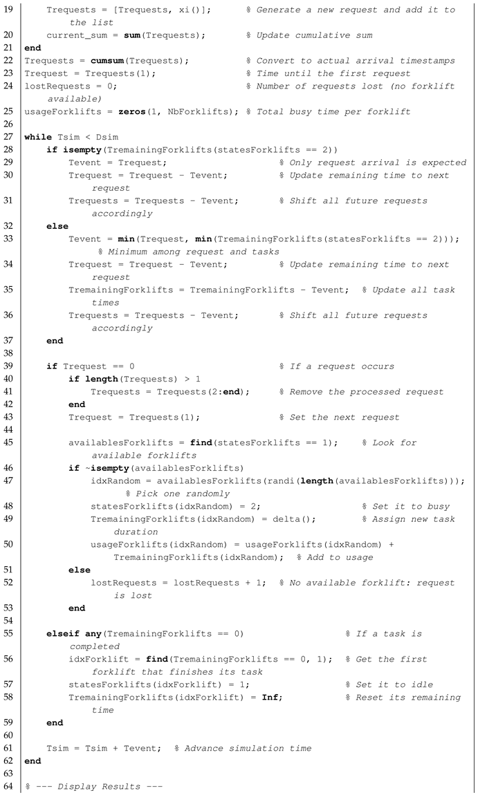 Sustainability 17 03973 i010