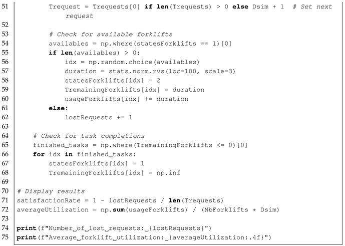 Sustainability 17 03973 i013