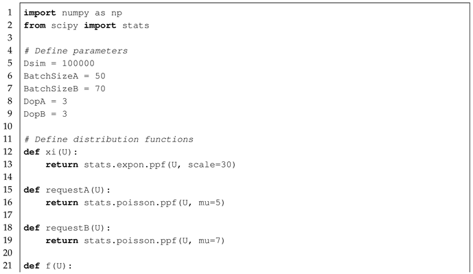 Sustainability 17 03973 i017